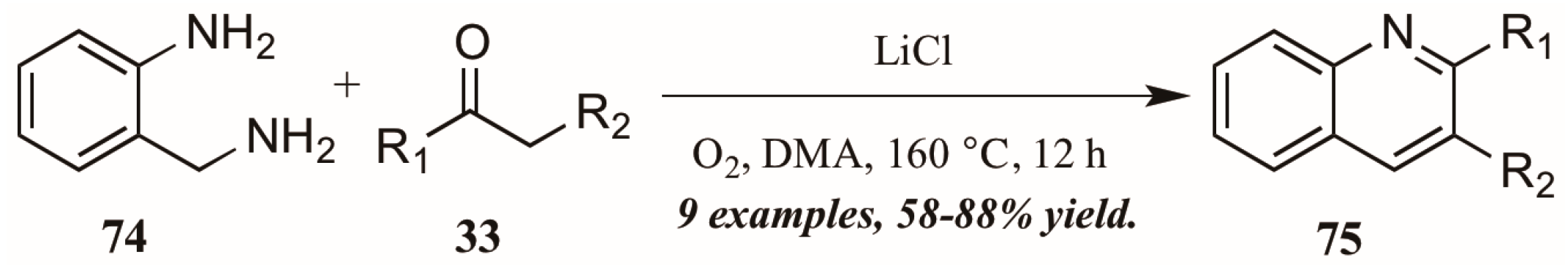 Molecules 21 00986 g033