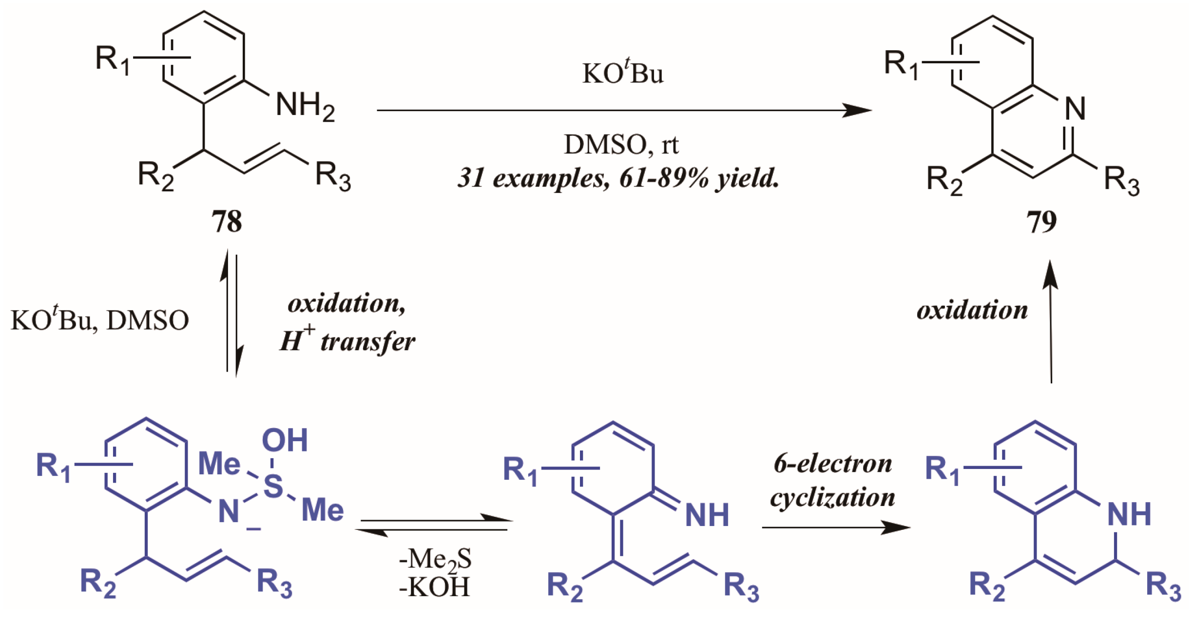Molecules 21 00986 g035