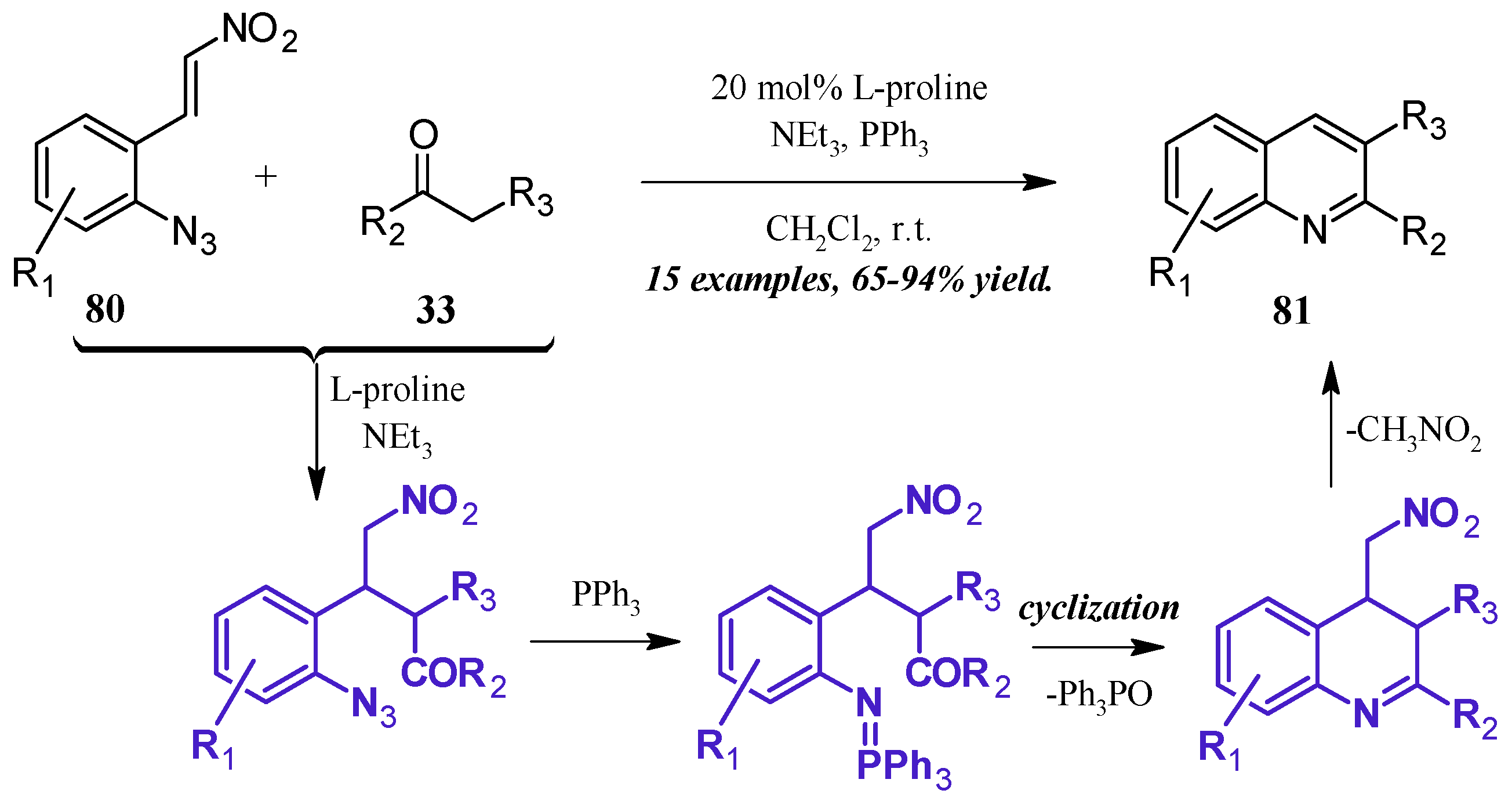 Molecules 21 00986 g036