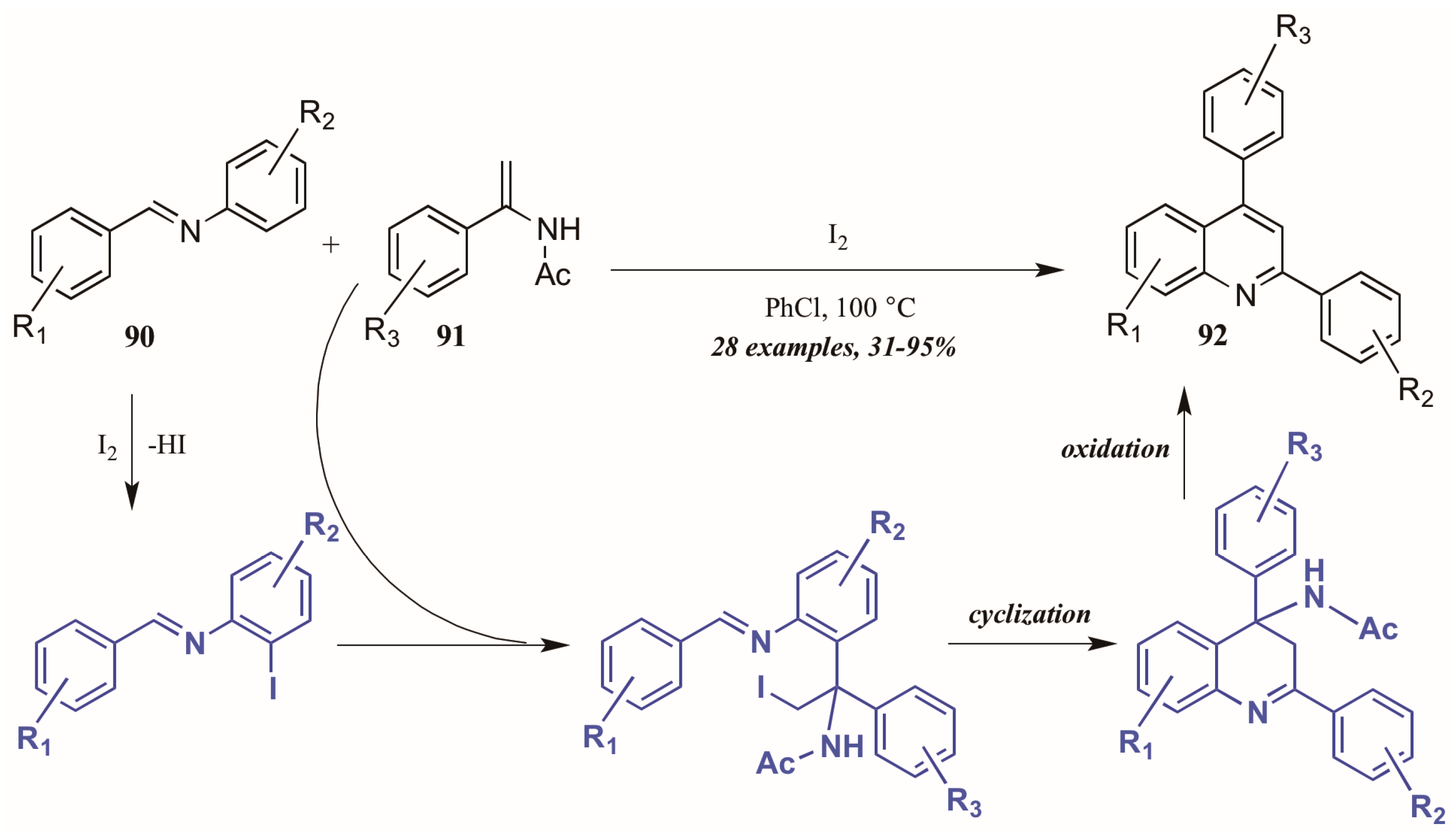 Molecules 21 00986 g039