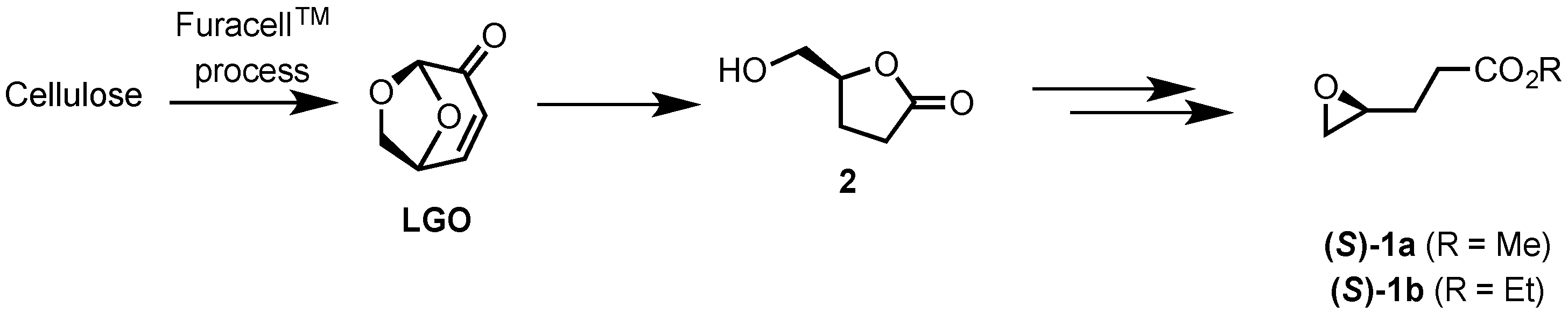 Molecules 21 00988 sch002
