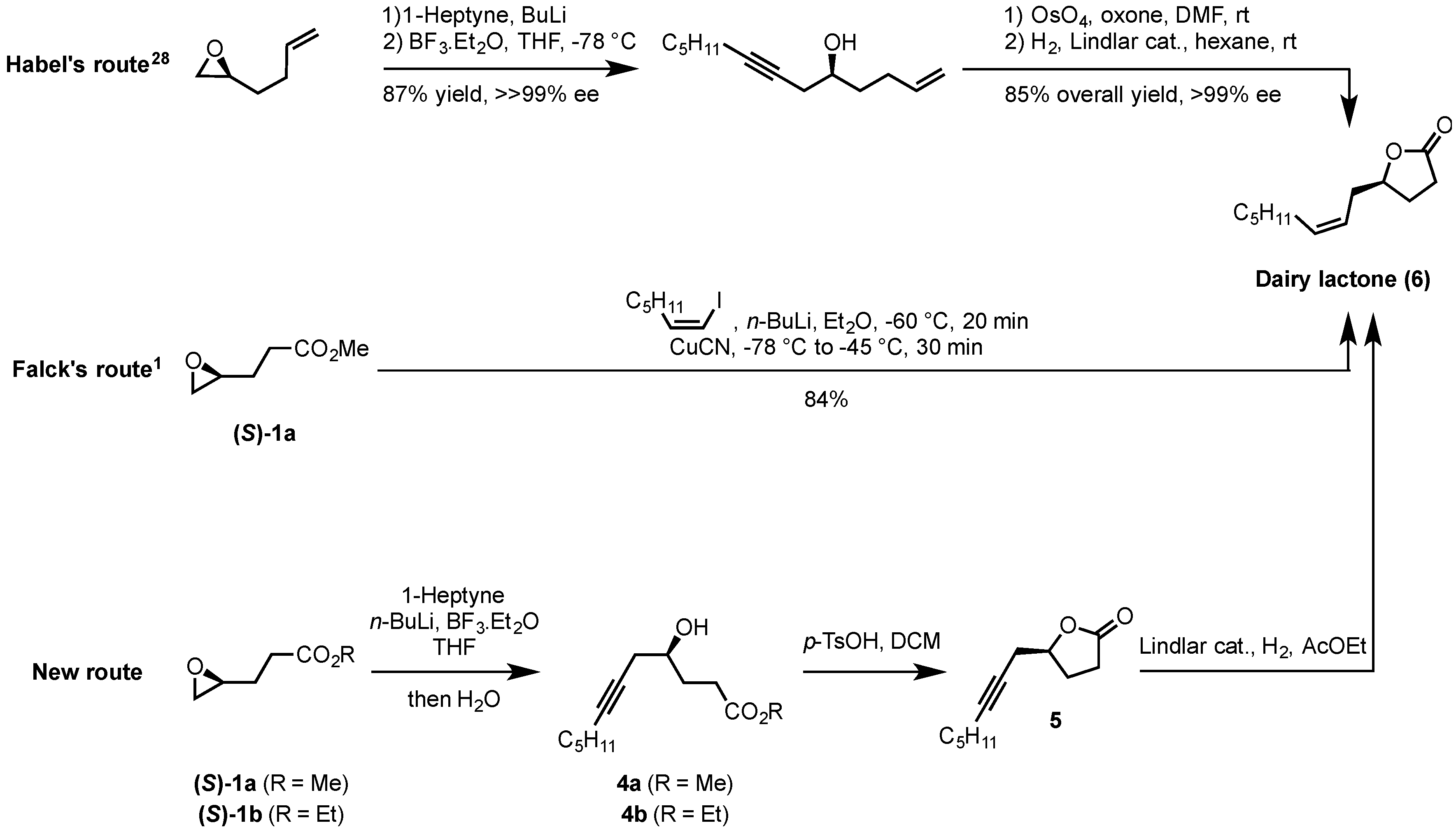 Molecules 21 00988 sch003
