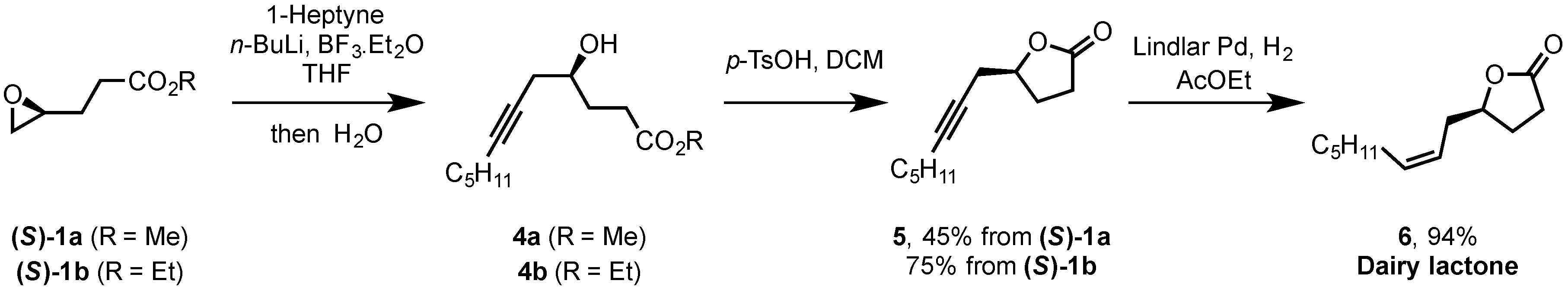 Molecules 21 00988 sch006