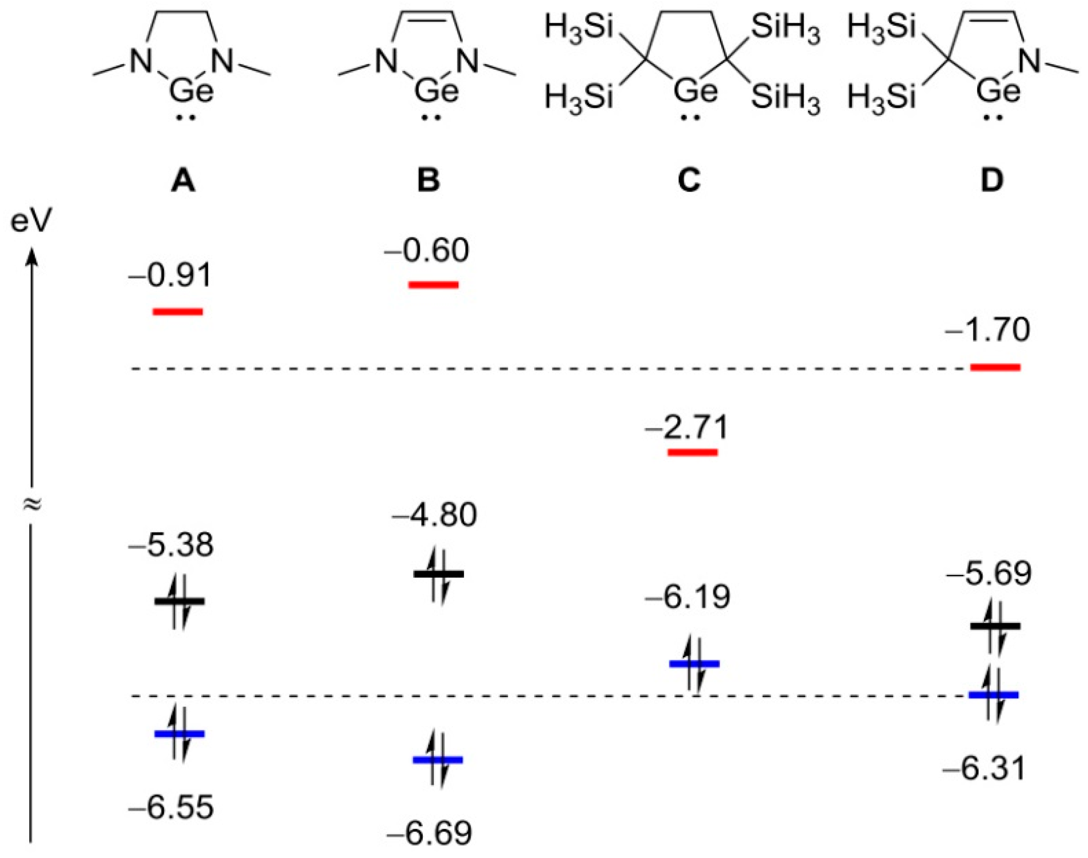 Molecules 21 00990 g002