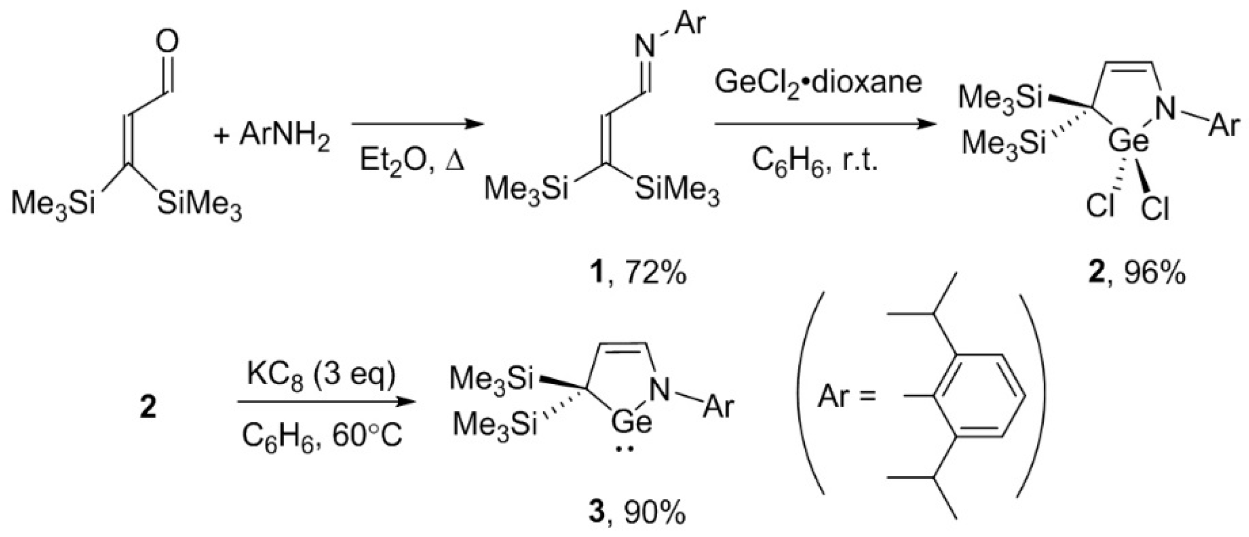 Molecules 21 00990 sch001