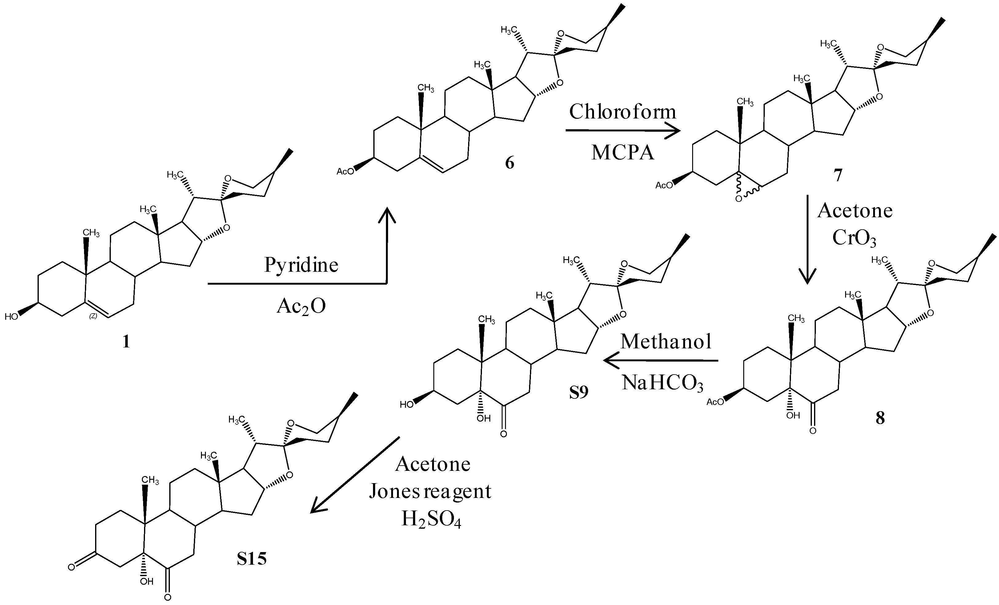 Molecules 21 00992 sch001