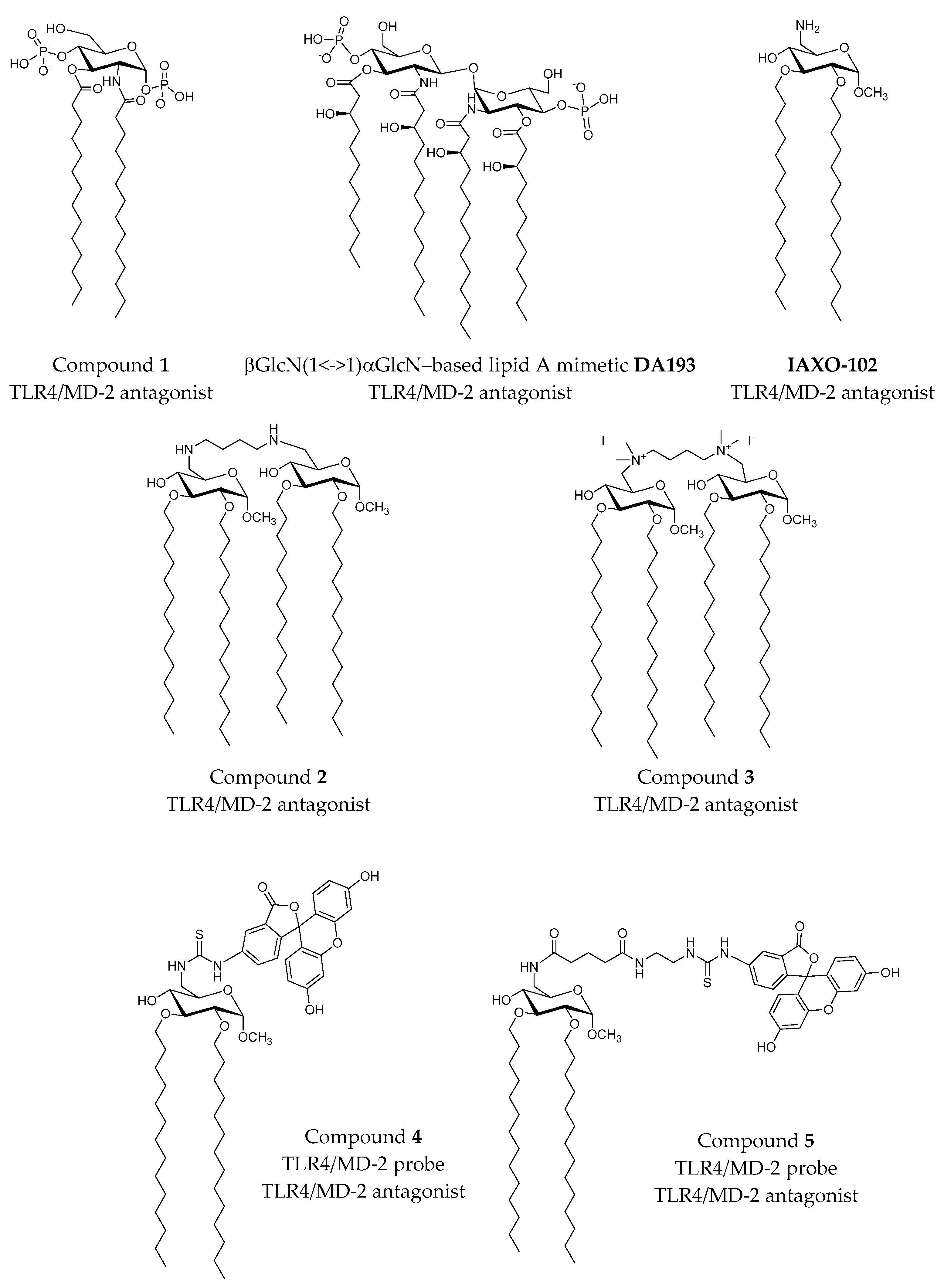 Molecules 21 00994 g006