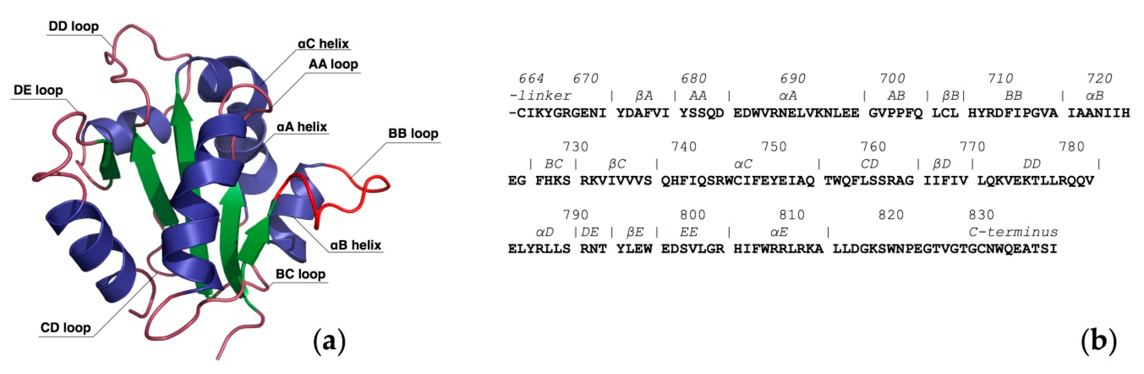 Molecules 21 00994 g009
