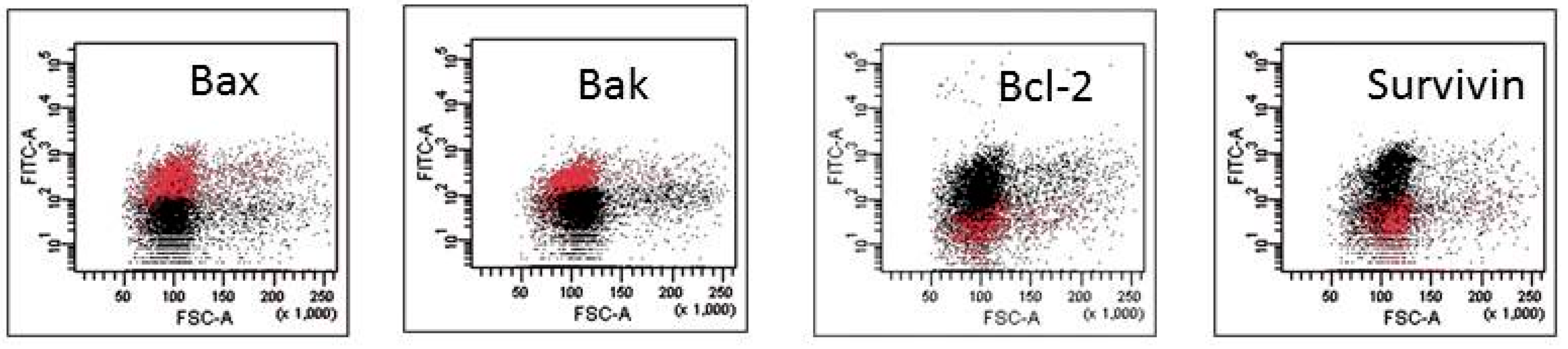 Molecules 21 00995 g003