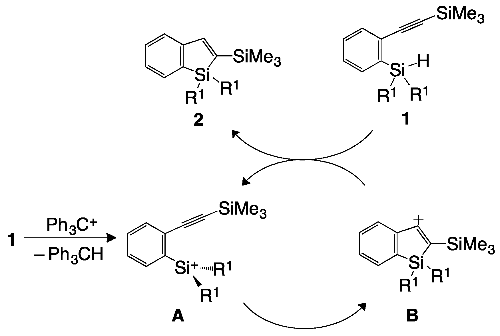 Molecules 21 00999 sch001