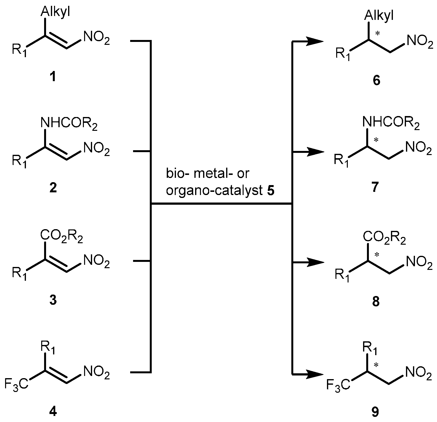 Molecules 21 01000 sch001