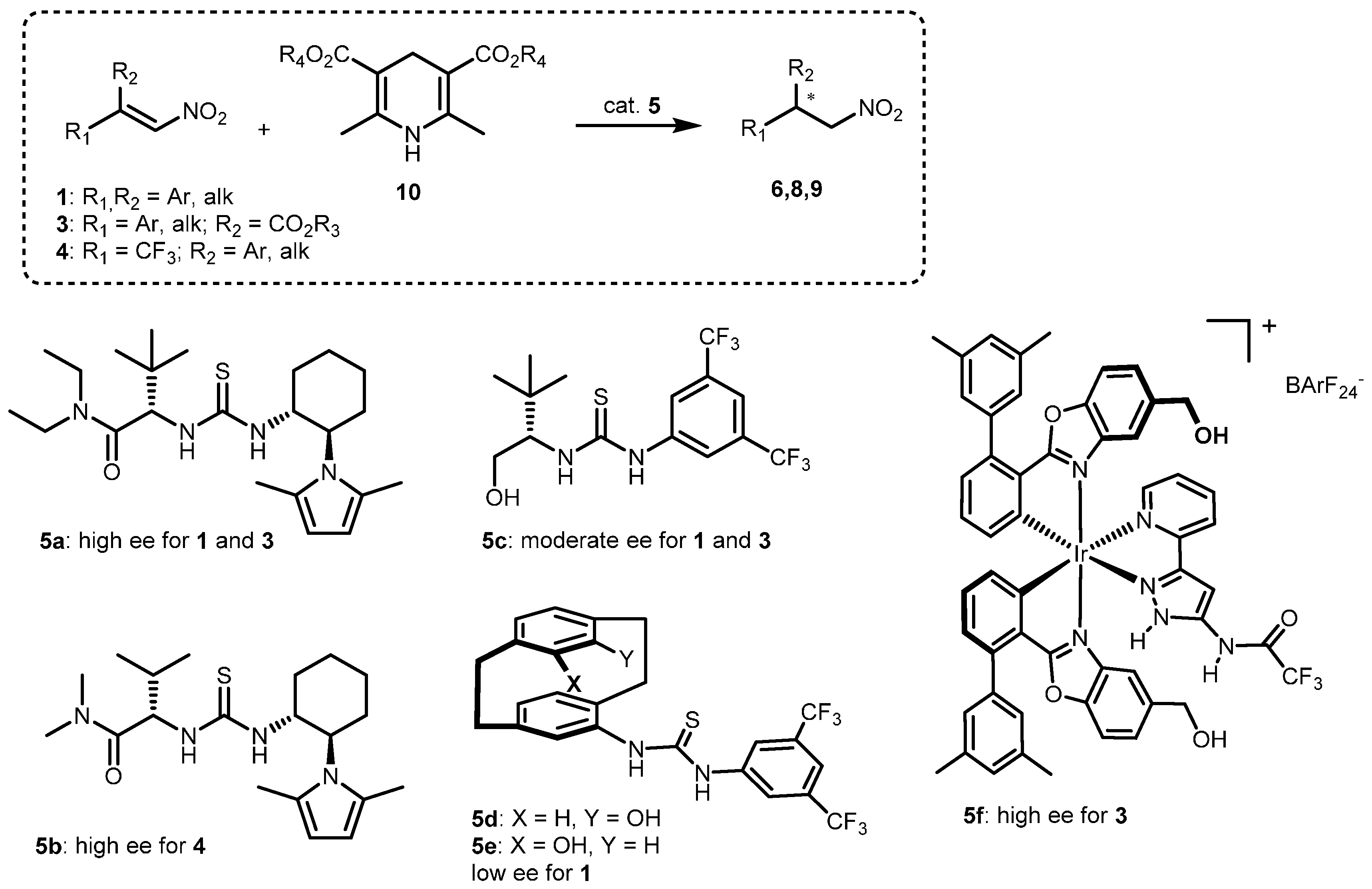 Molecules 21 01000 sch002