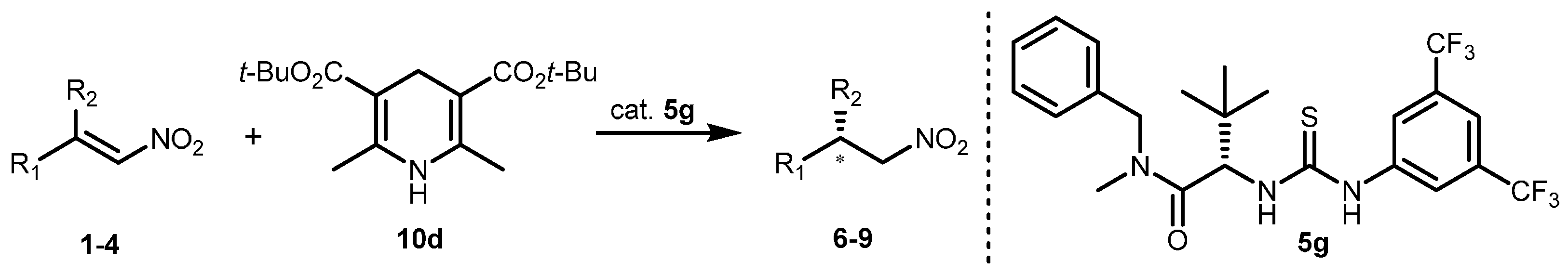 Molecules 21 01000 sch003