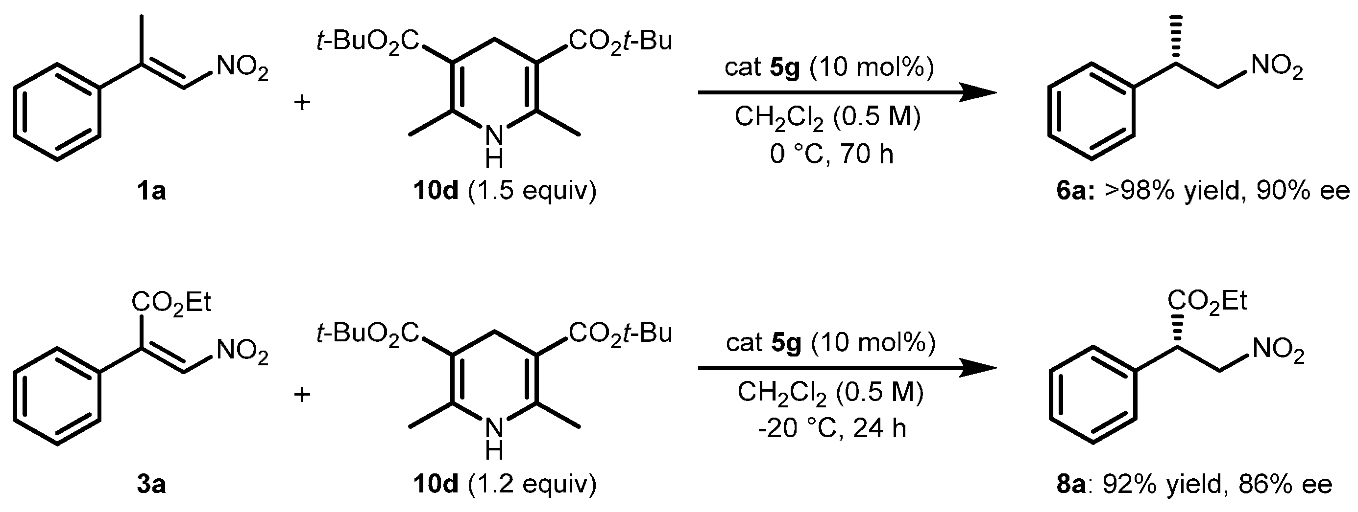 Molecules 21 01000 sch008