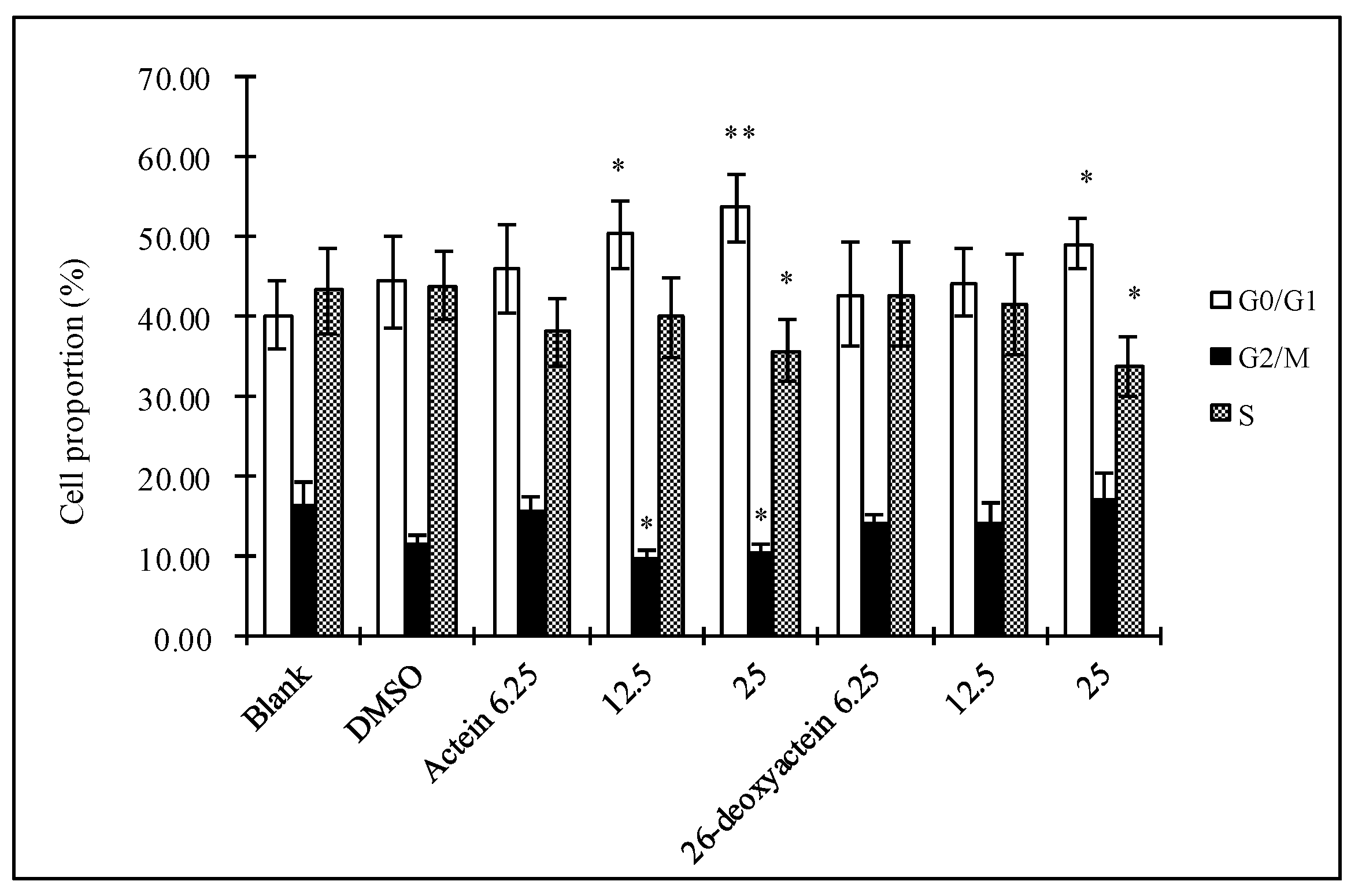 Molecules 21 01001 g003b