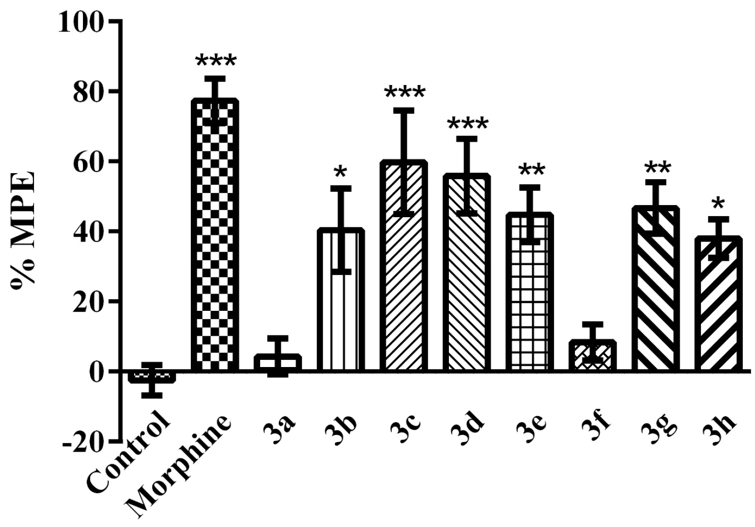 Molecules 21 01004 g002
