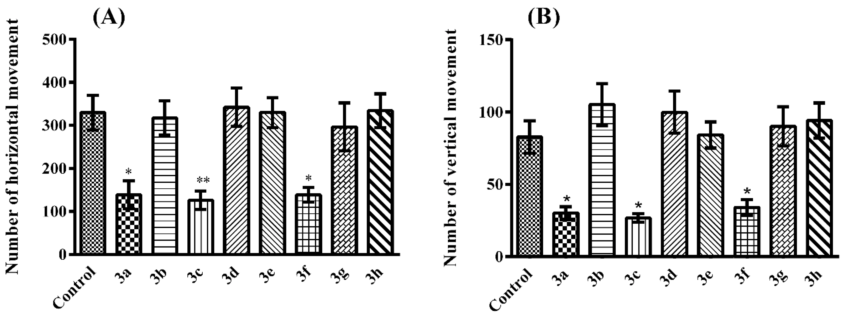 Molecules 21 01004 g005