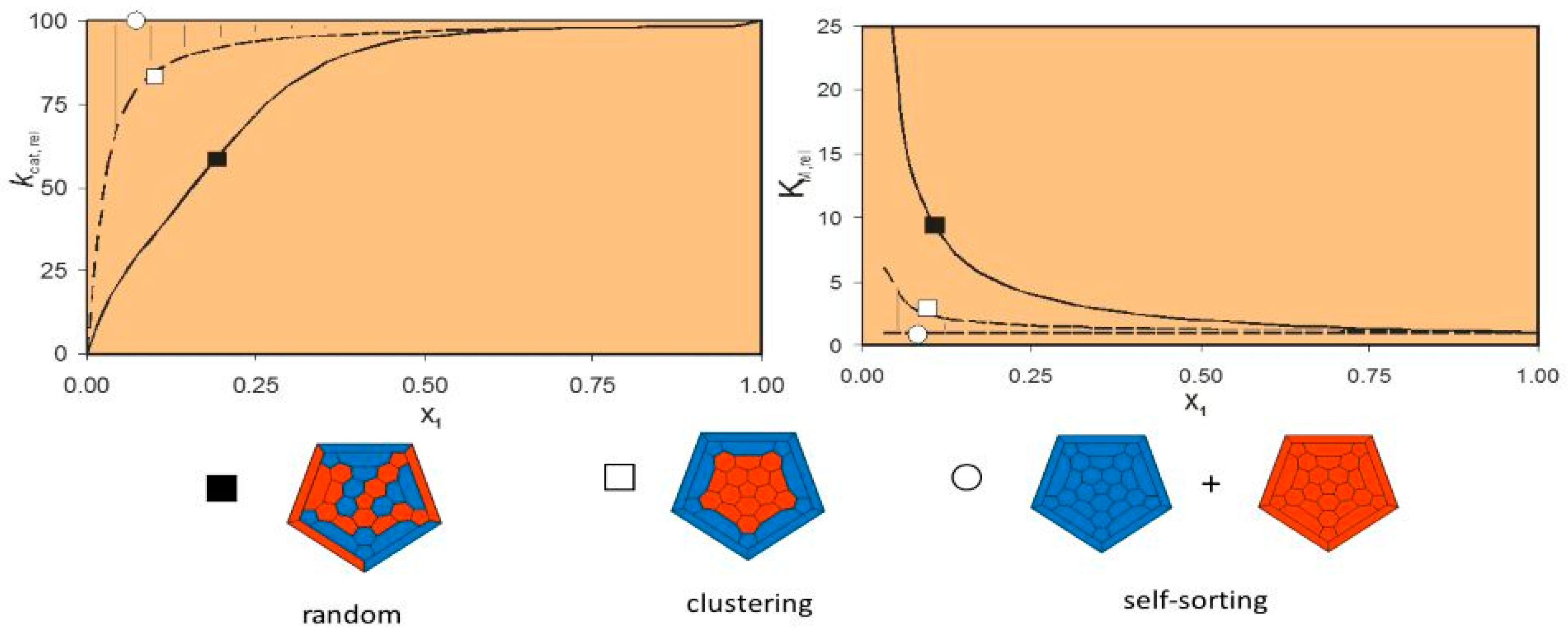 Molecules 21 01014 g011