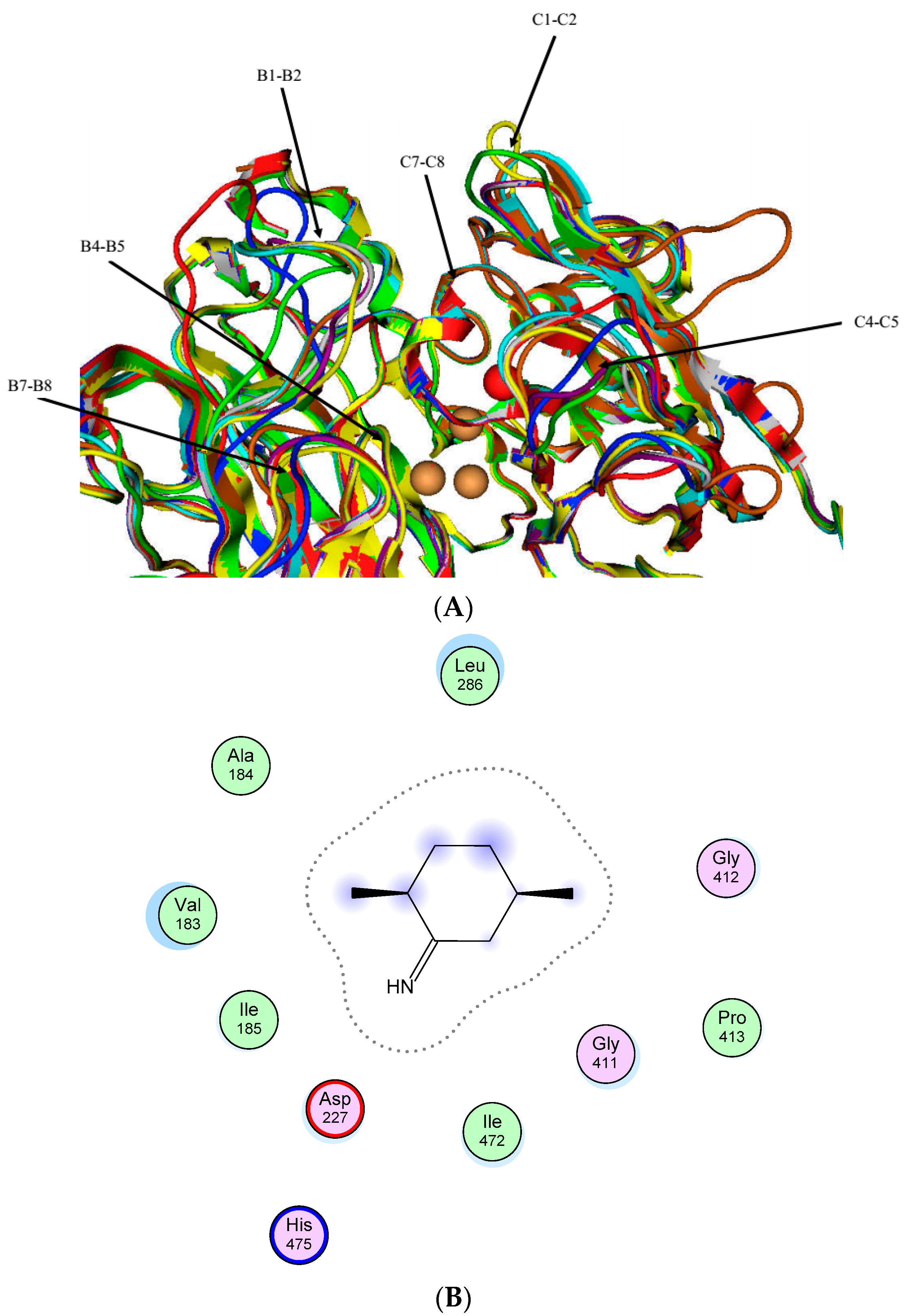 Molecules 21 01017 g001