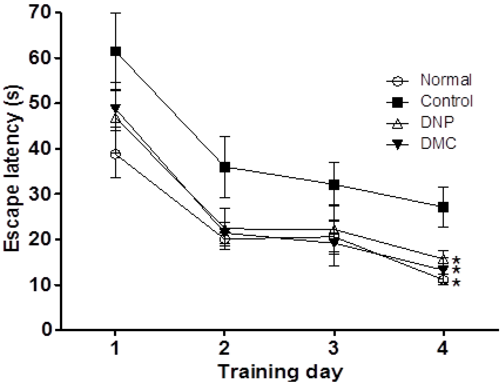 Molecules 21 01022 g001