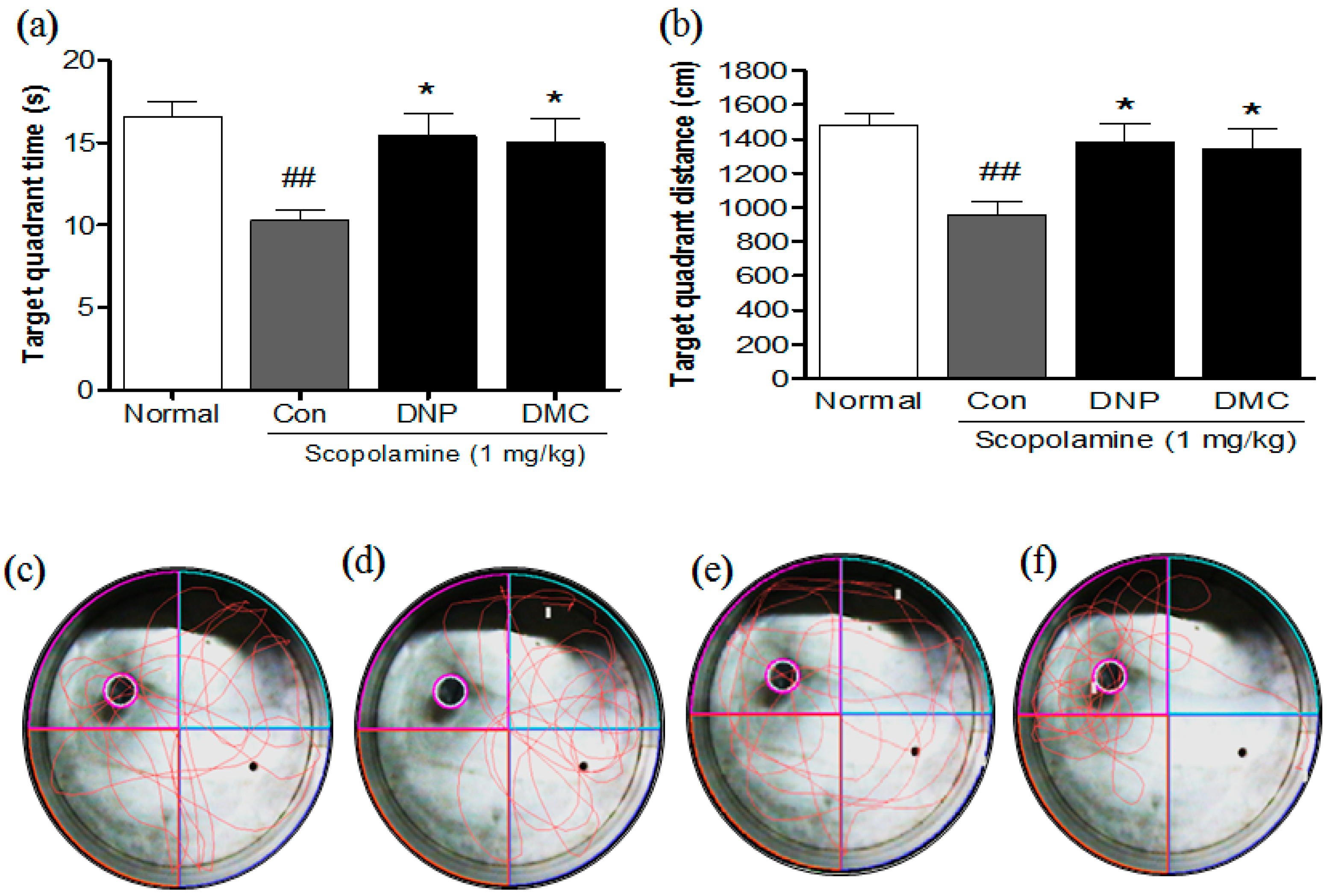 Molecules 21 01022 g002