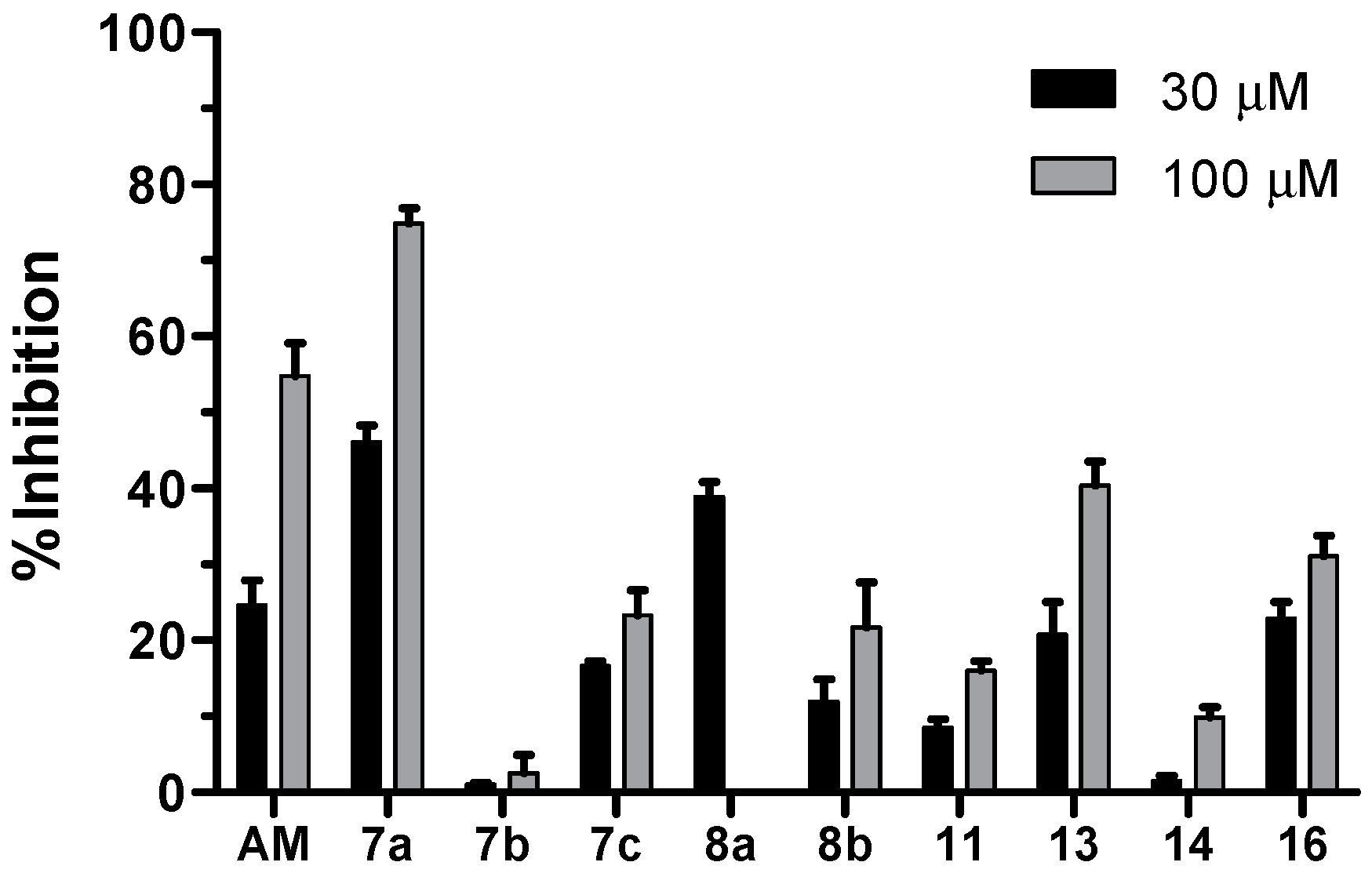 Molecules 21 01027 g003