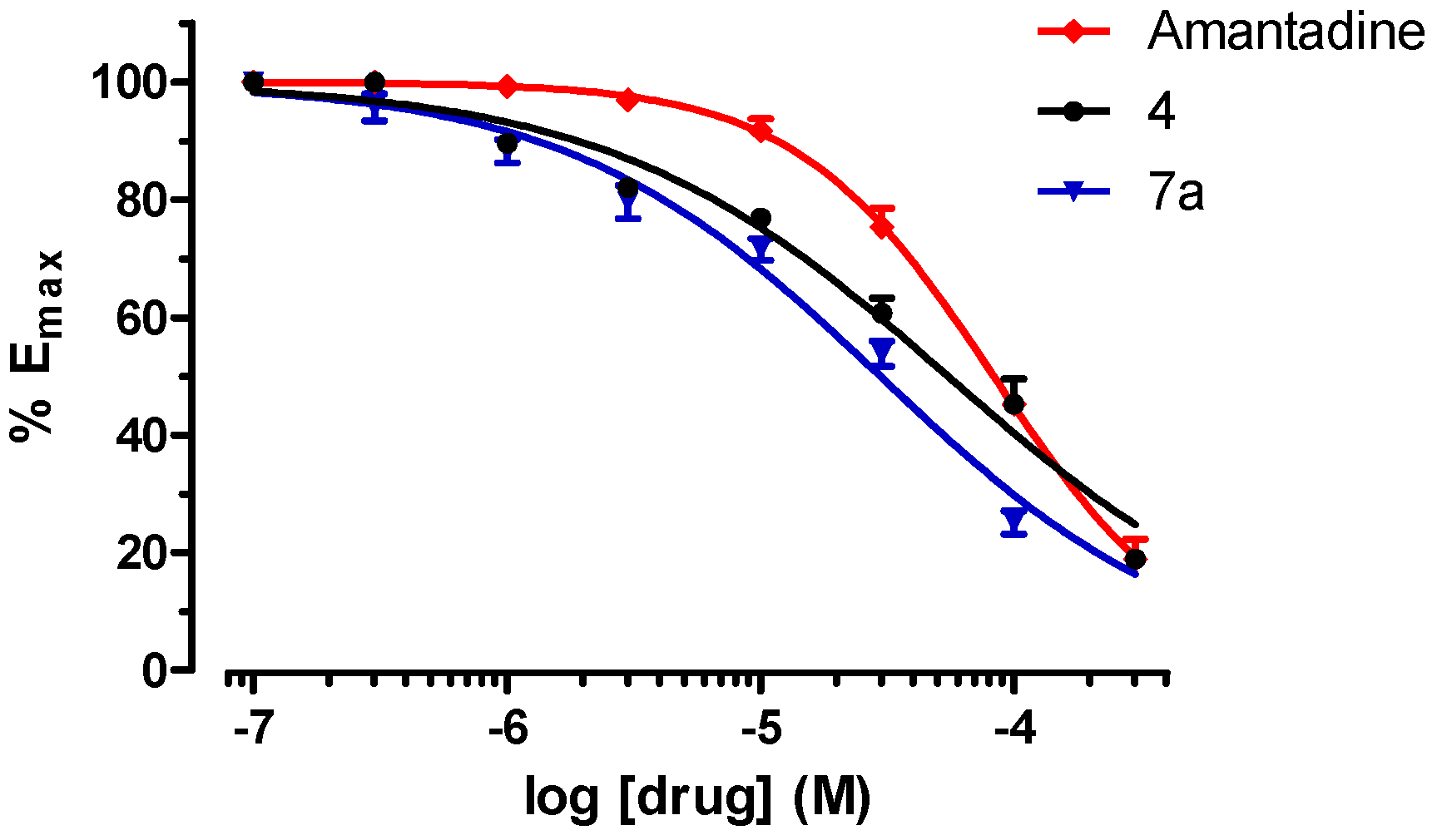 Molecules 21 01027 g004