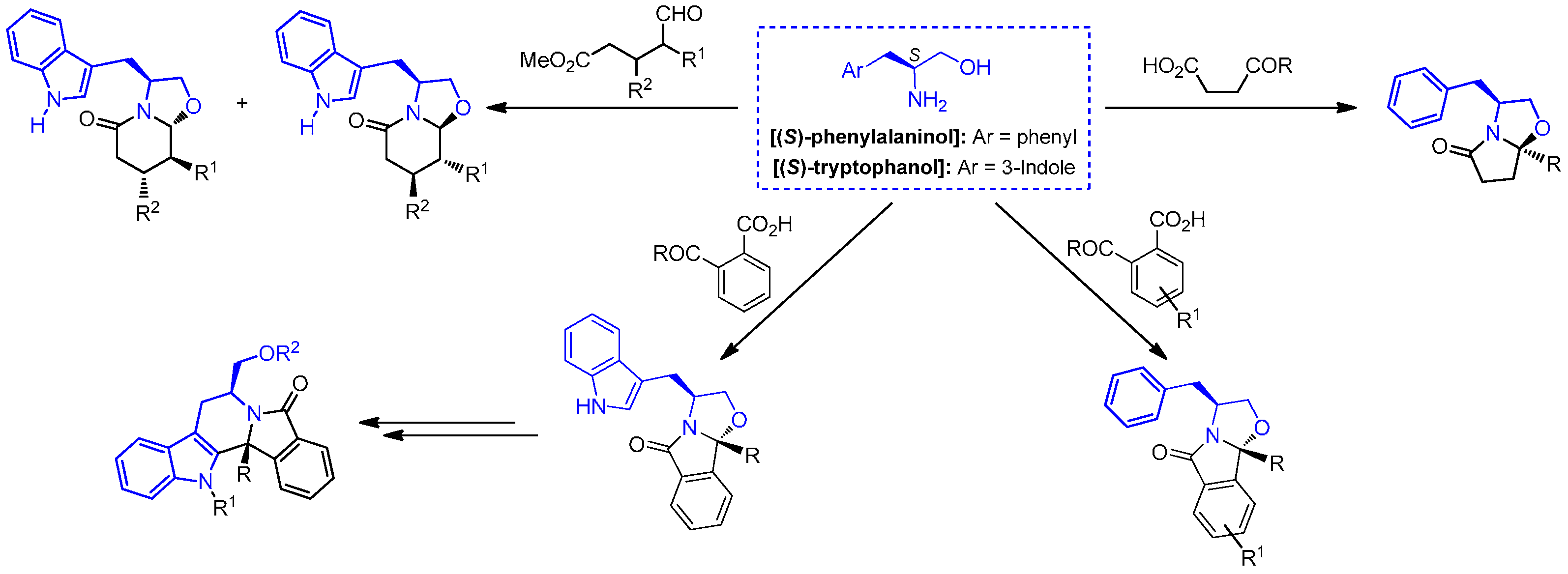 Molecules 21 01027 sch001