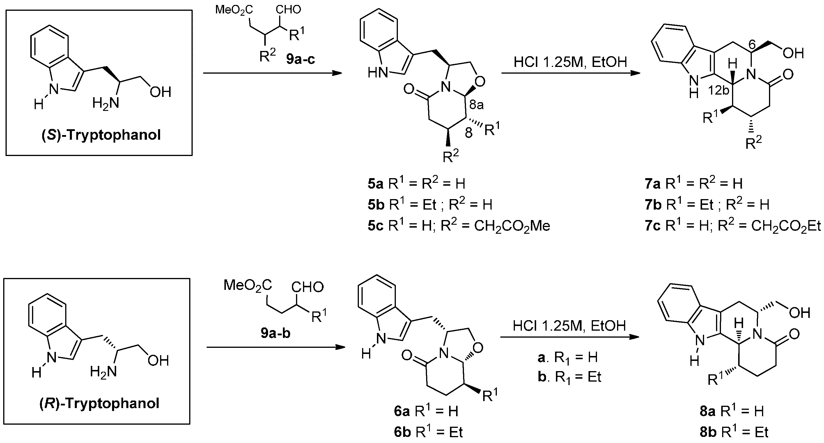 Molecules 21 01027 sch002