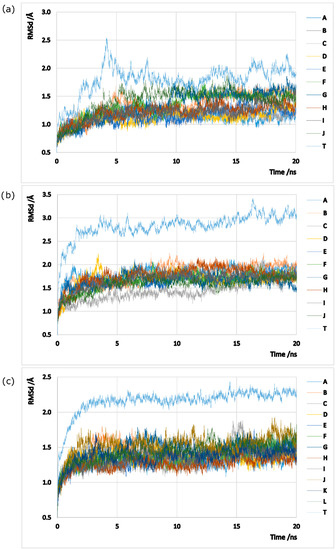 Molecules 21 01028 g007 550