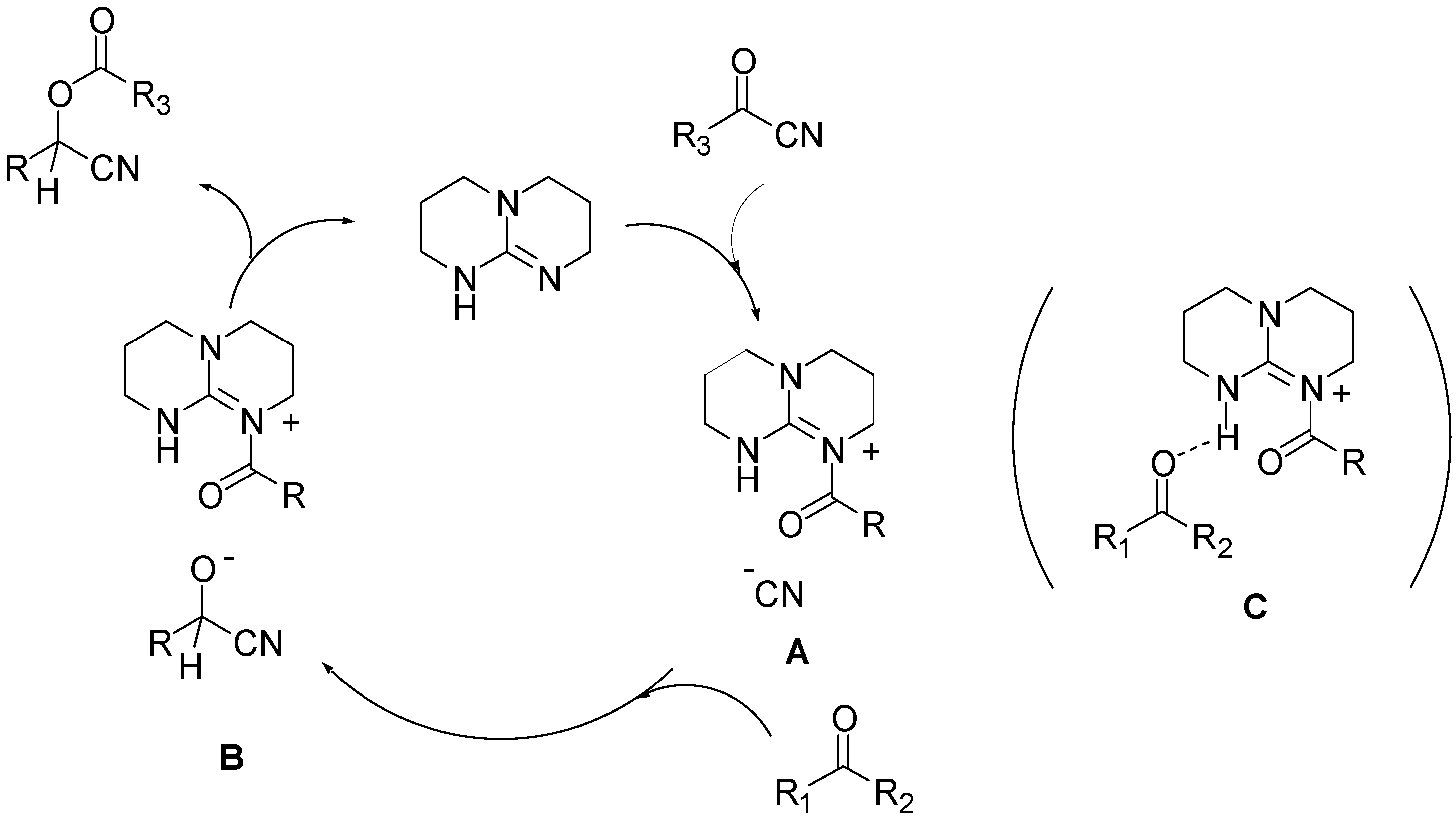 Molecules 21 01030 sch001