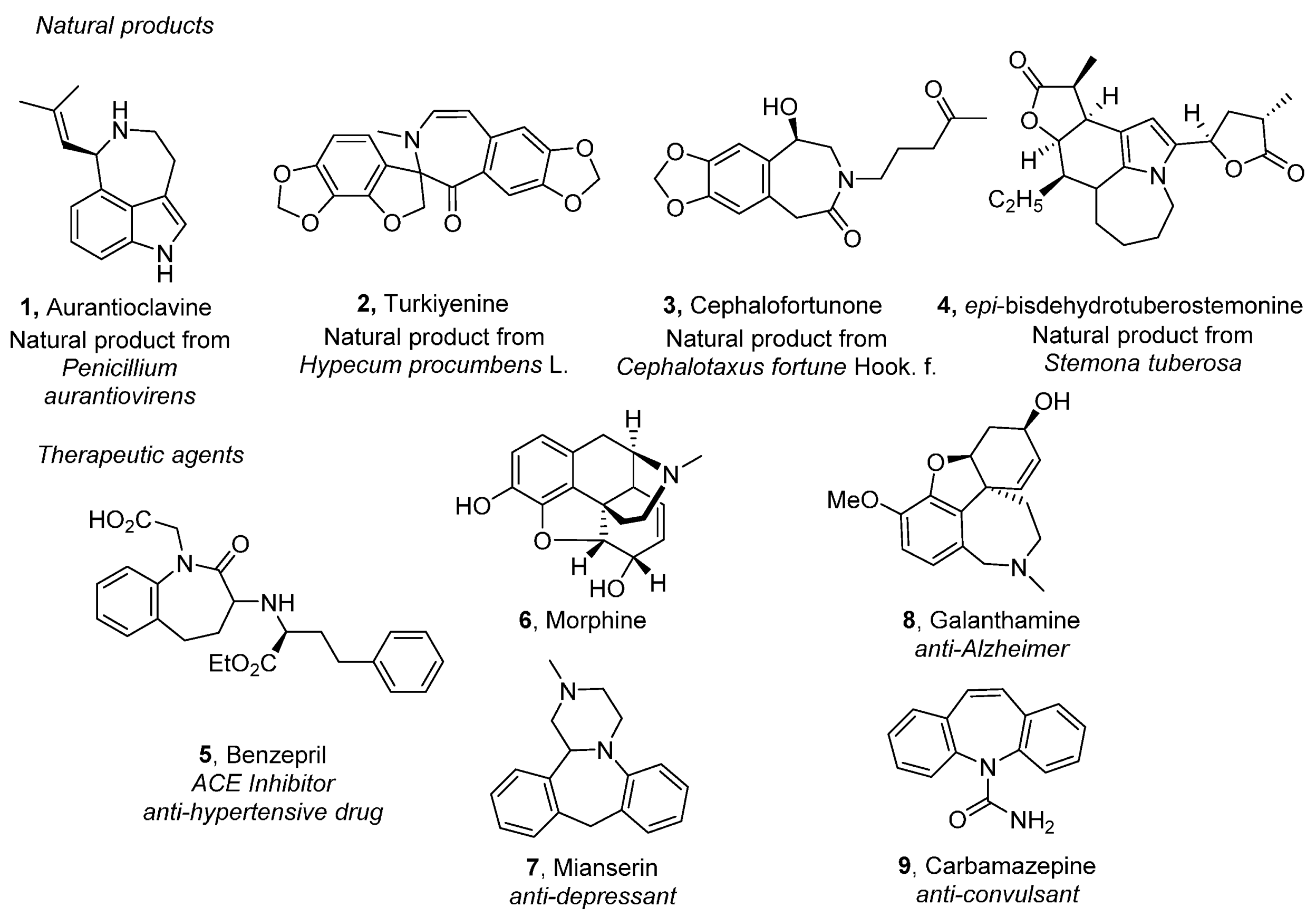Molecules 21 01032 g001