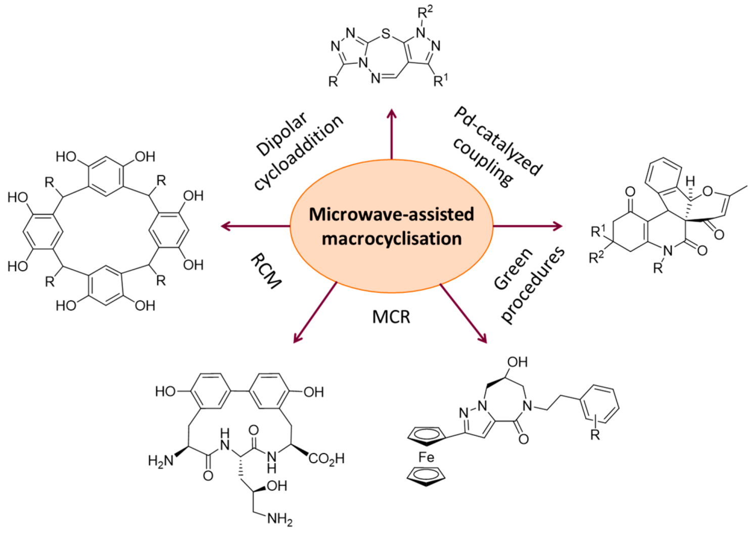 Molecules 21 01032 g013