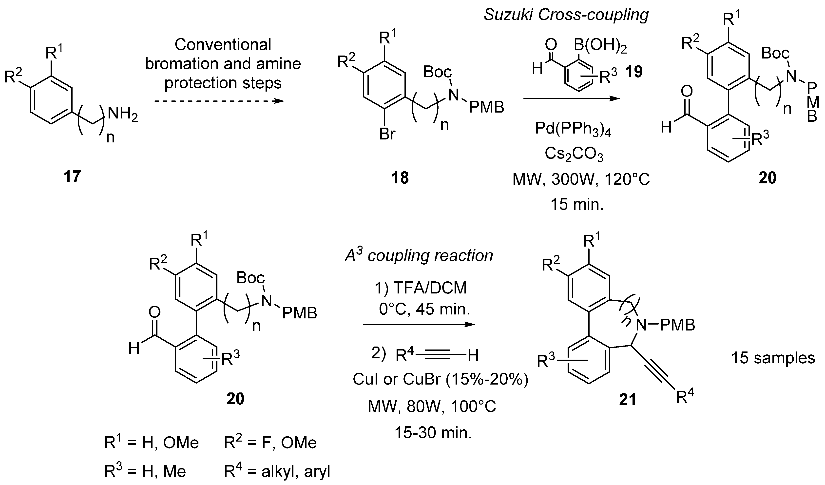 Molecules 21 01032 sch002