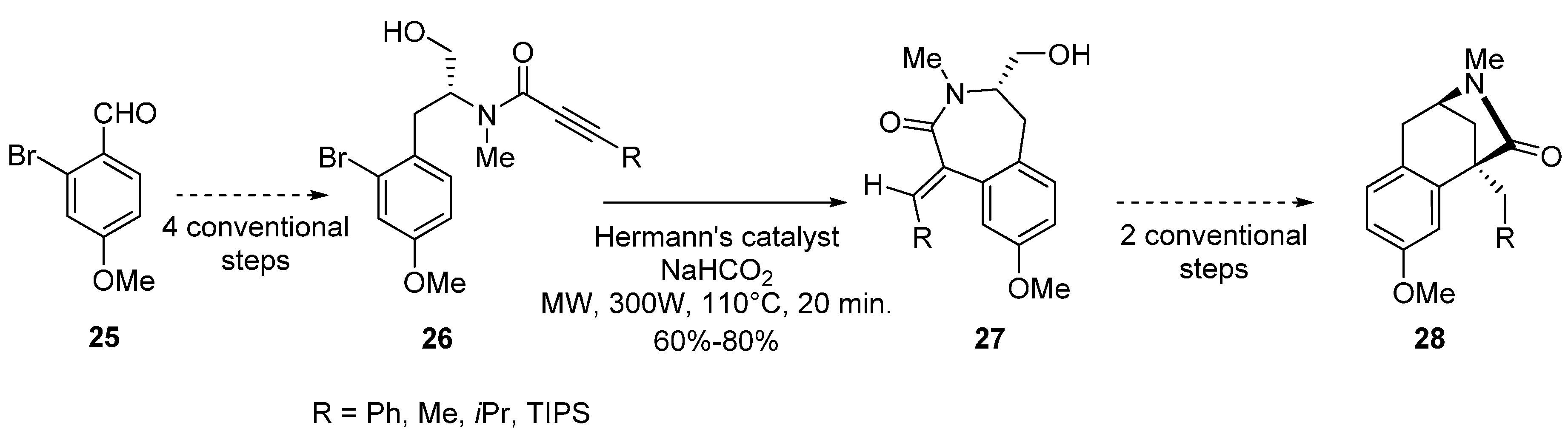 Molecules 21 01032 sch003
