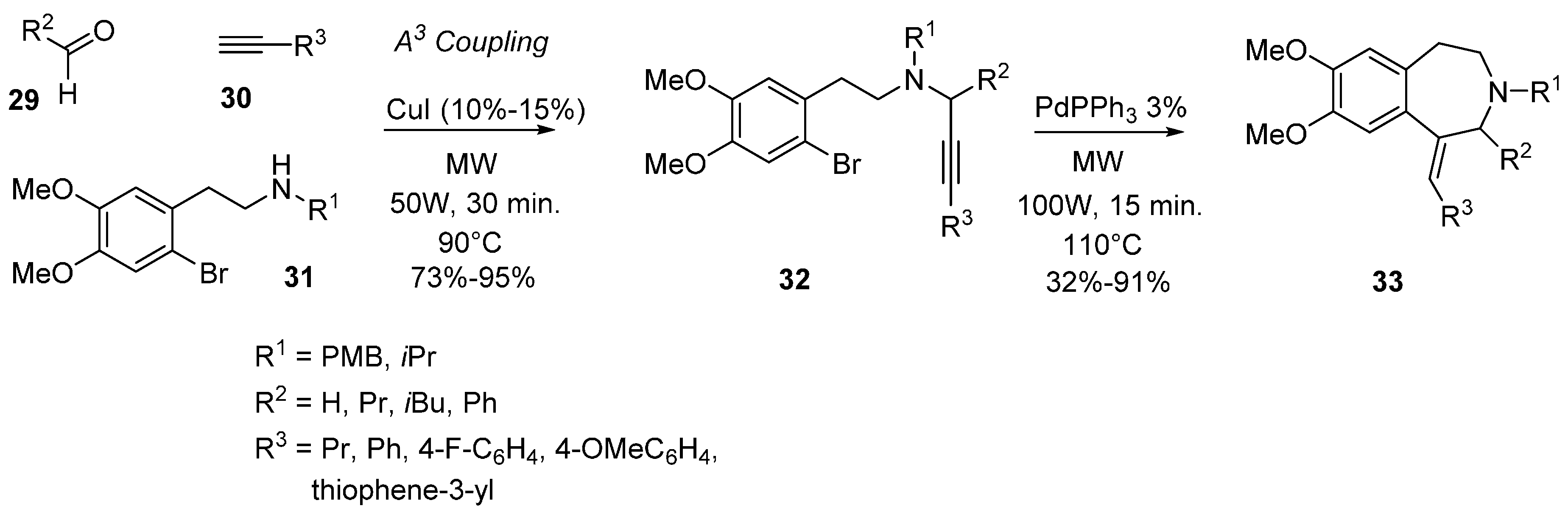 Molecules 21 01032 sch004