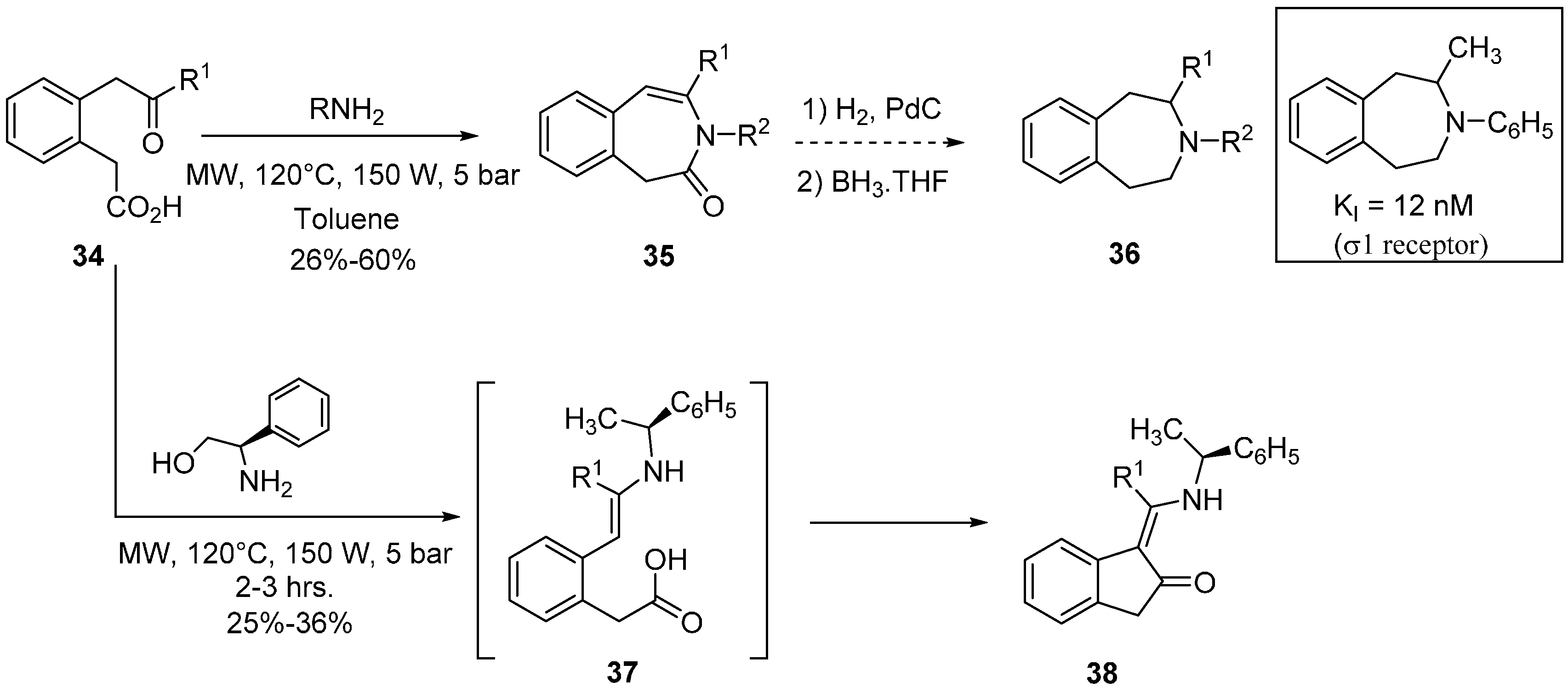 Molecules 21 01032 sch006