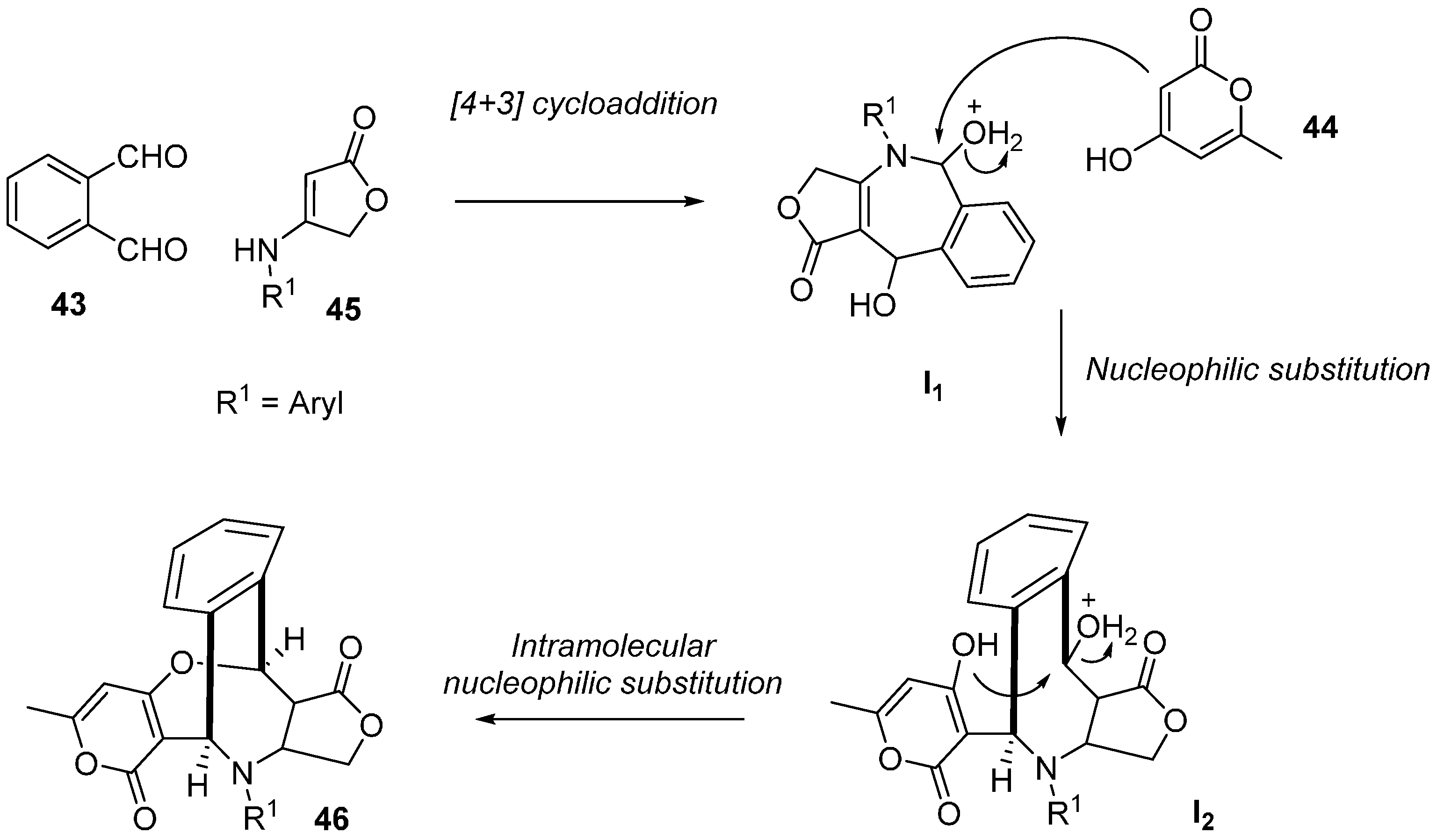 Molecules 21 01032 sch008