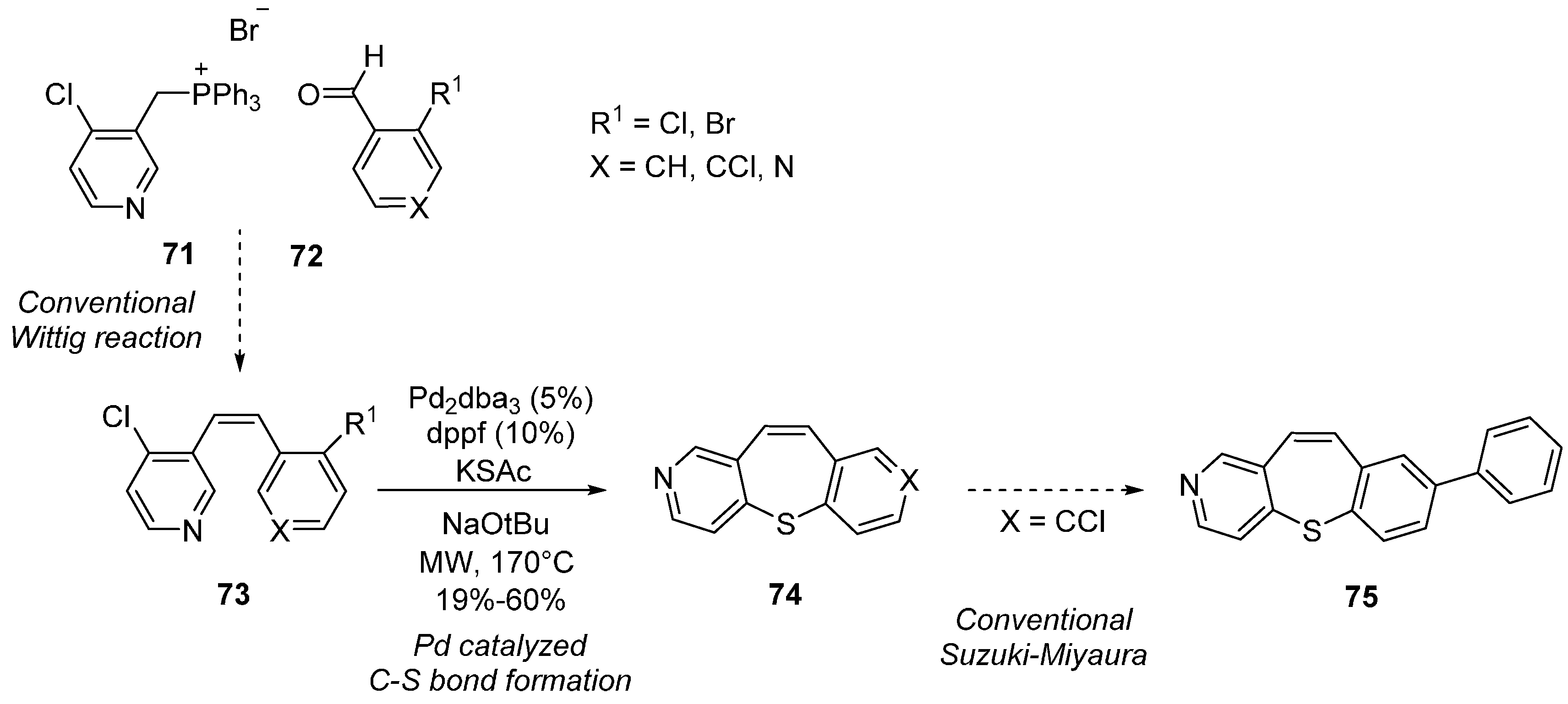 Molecules 21 01032 sch011