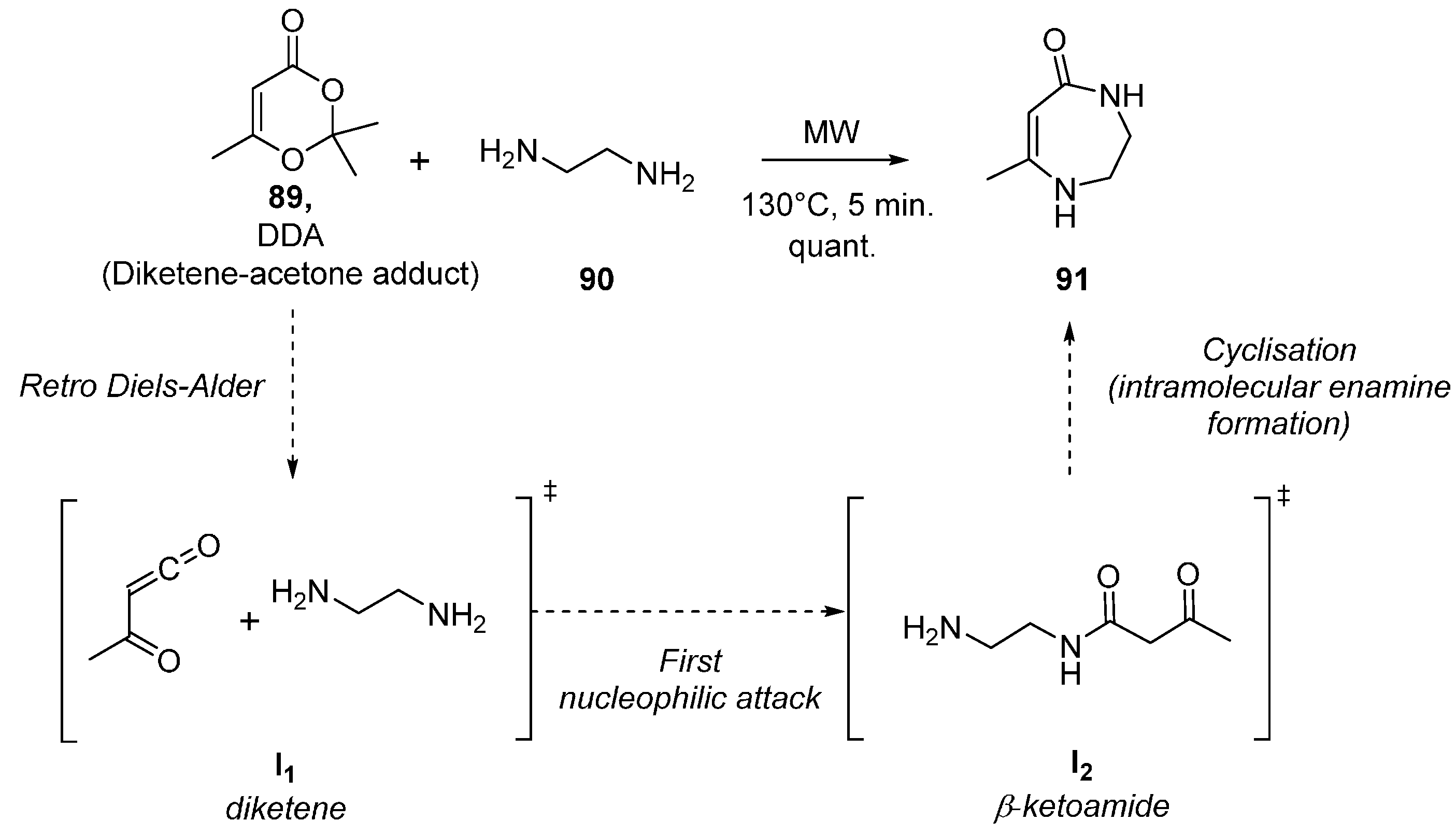 Molecules 21 01032 sch014