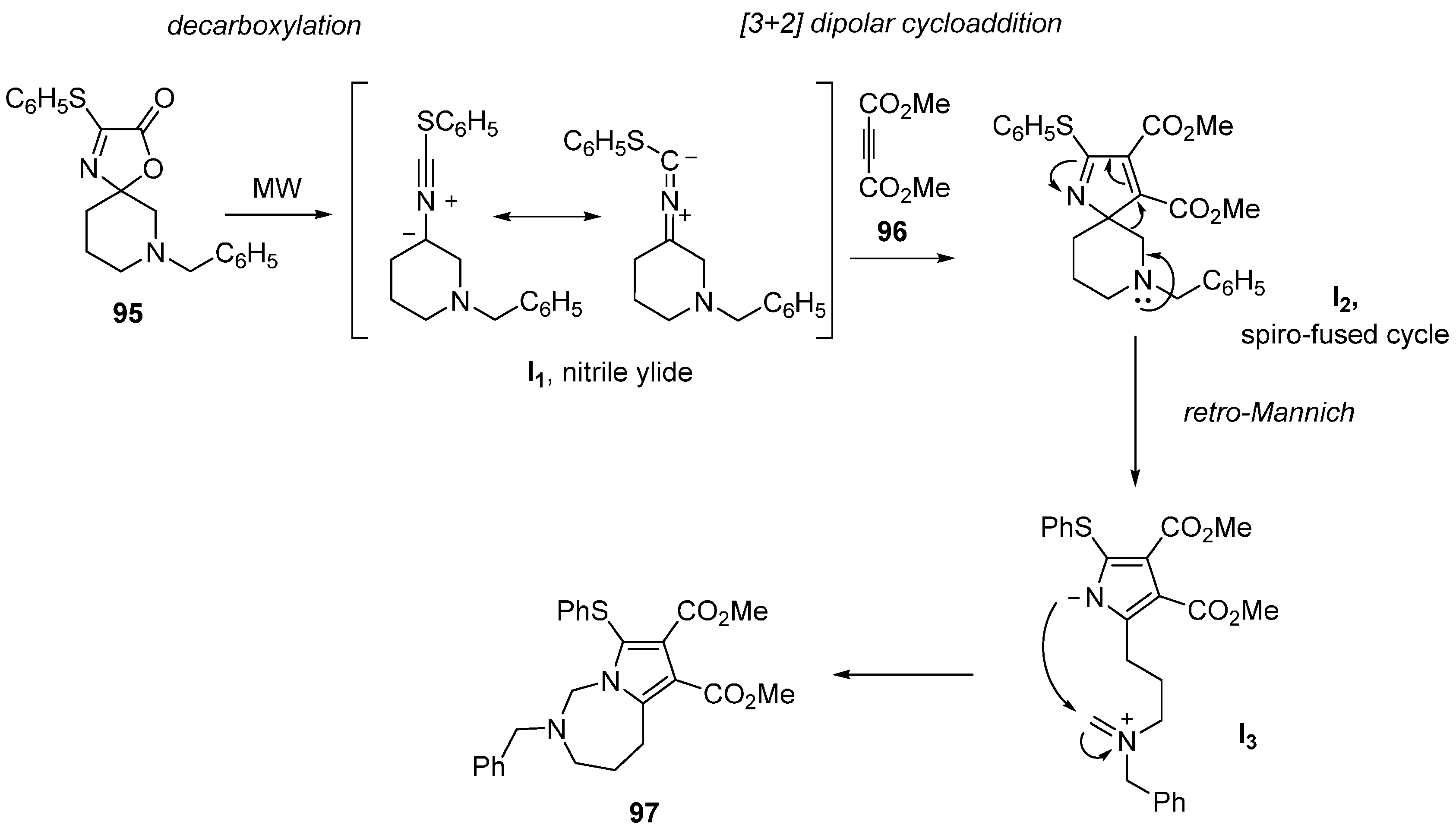 Molecules 21 01032 sch016