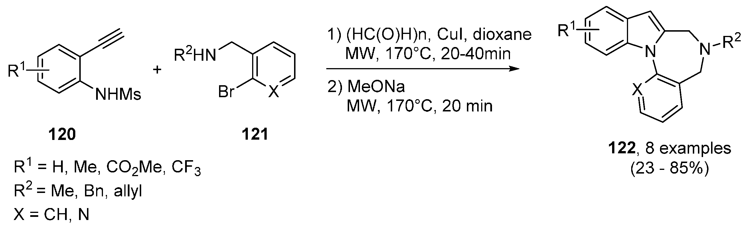 Molecules 21 01032 sch022