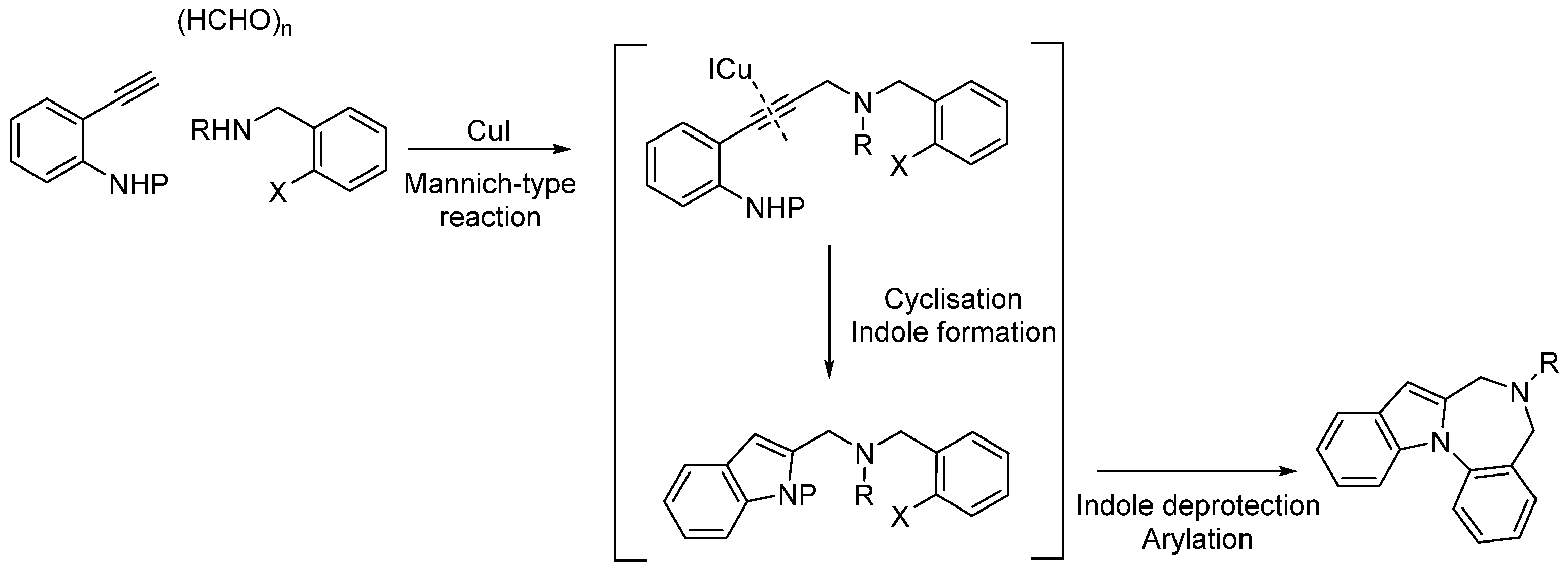 Molecules 21 01032 sch023