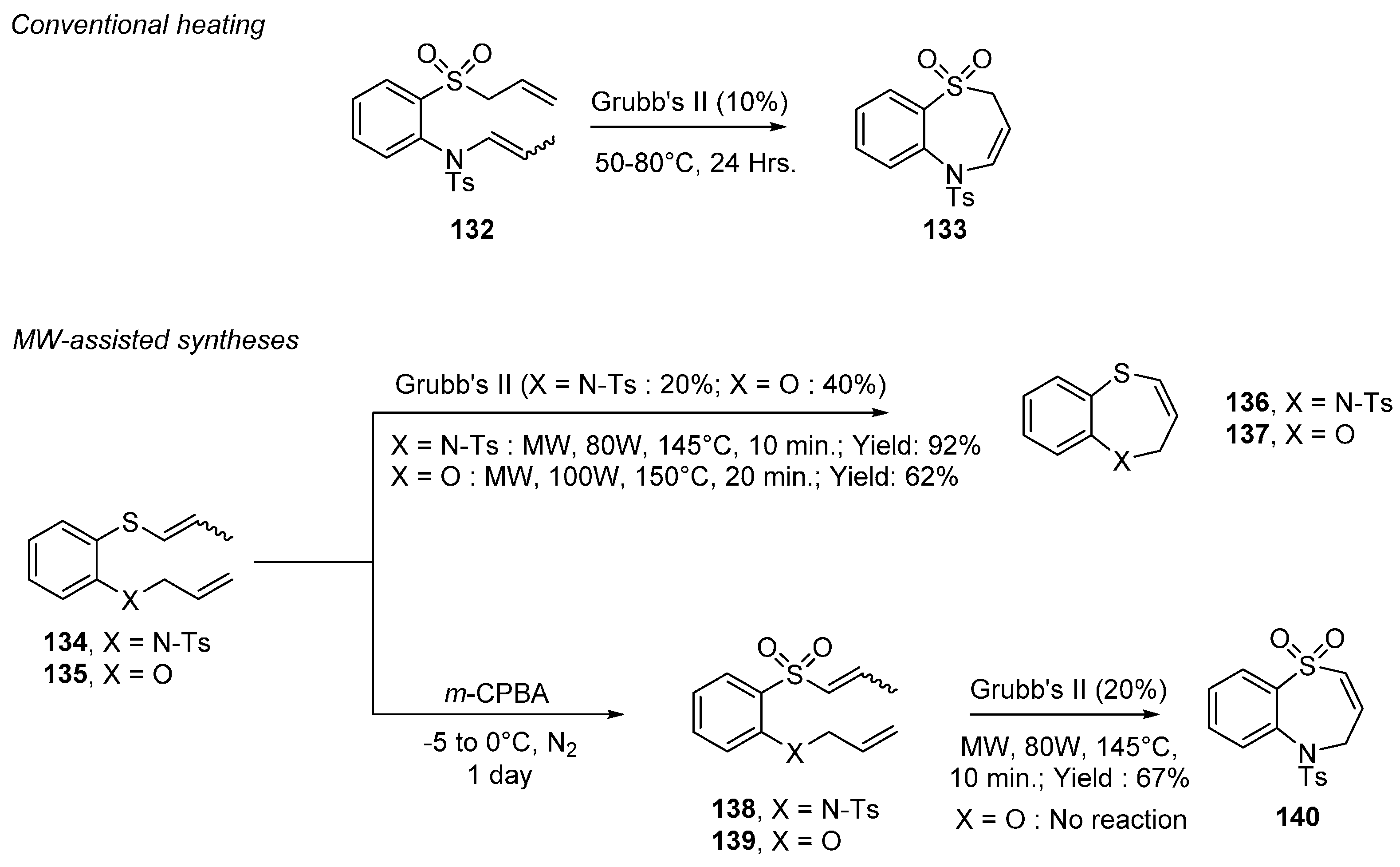 Molecules 21 01032 sch025