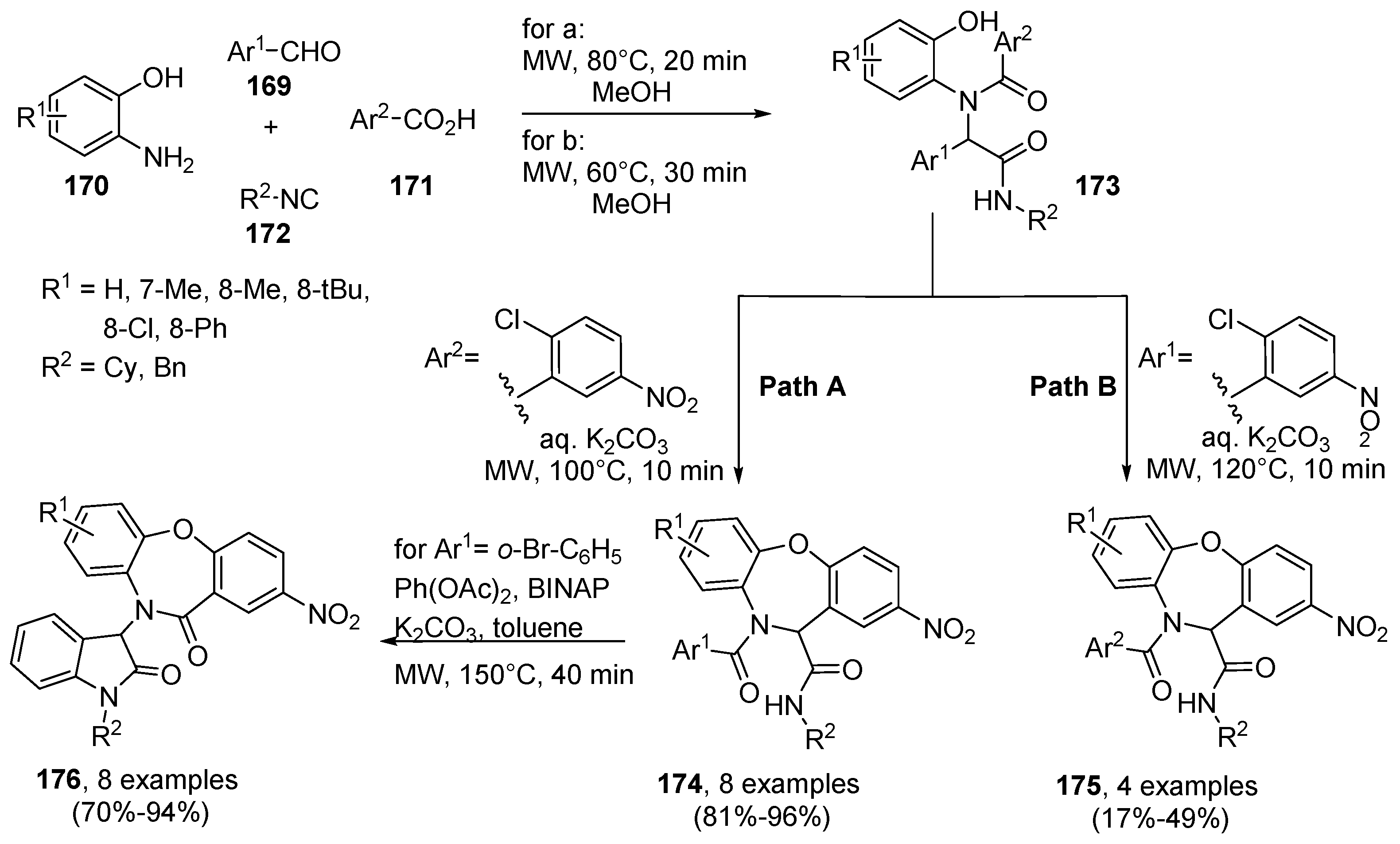 Molecules 21 01032 sch033