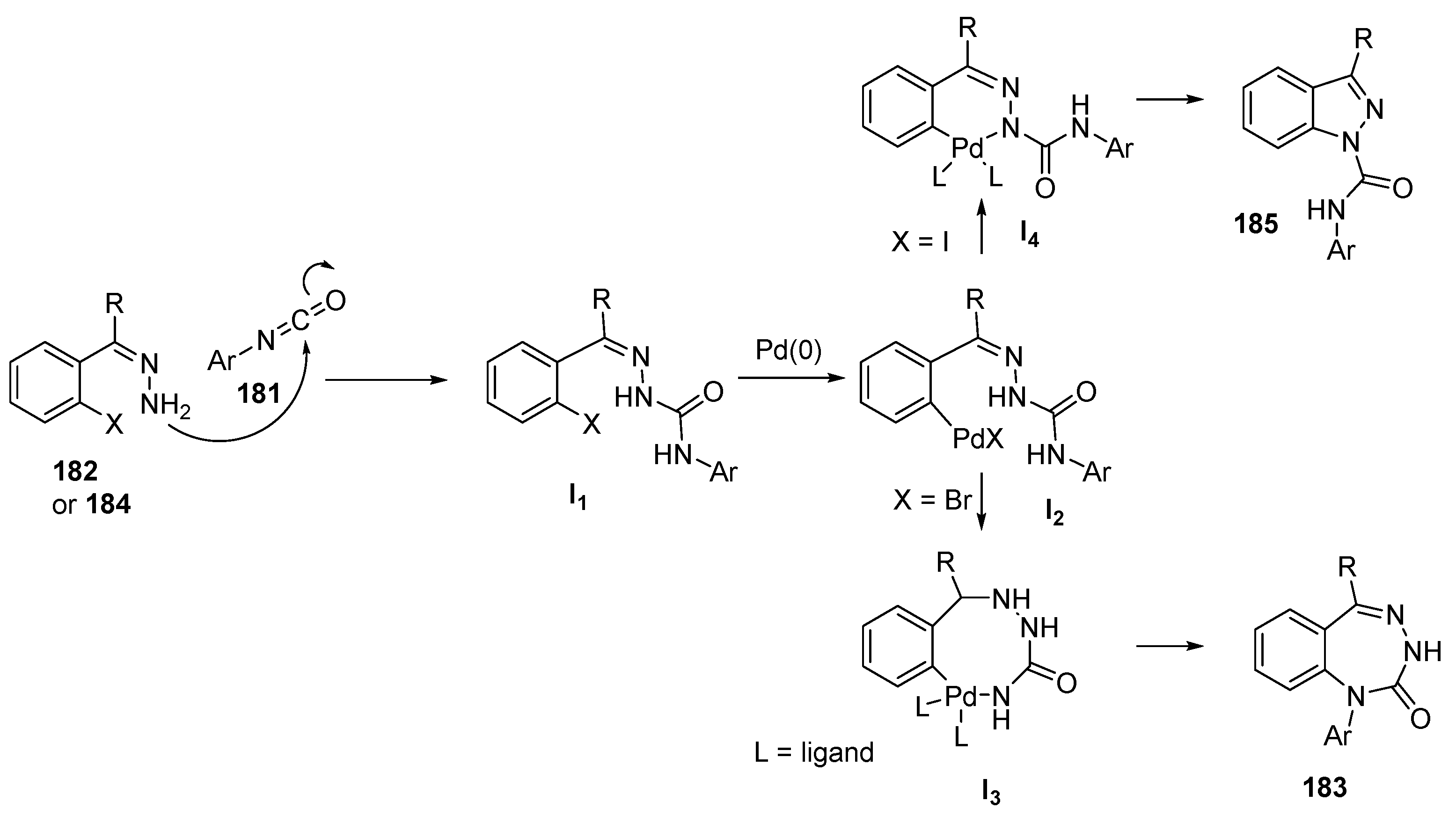Molecules 21 01032 sch035
