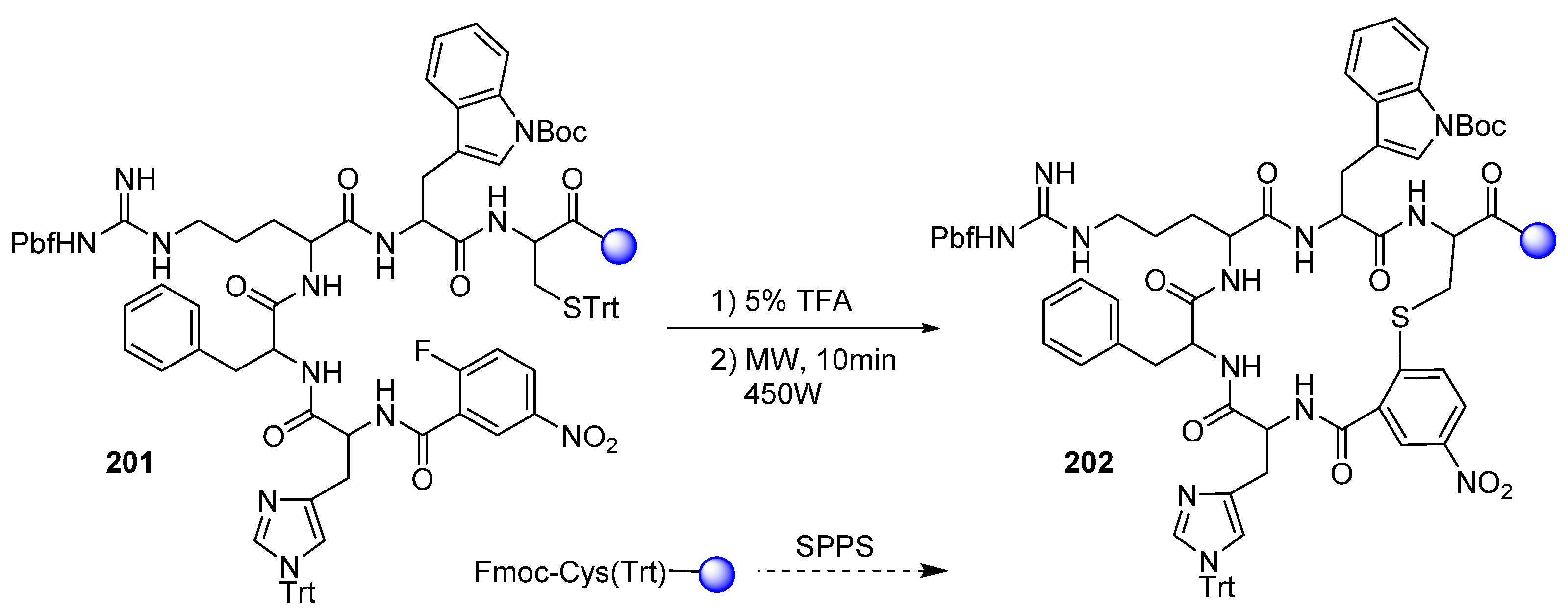 Molecules 21 01032 sch041