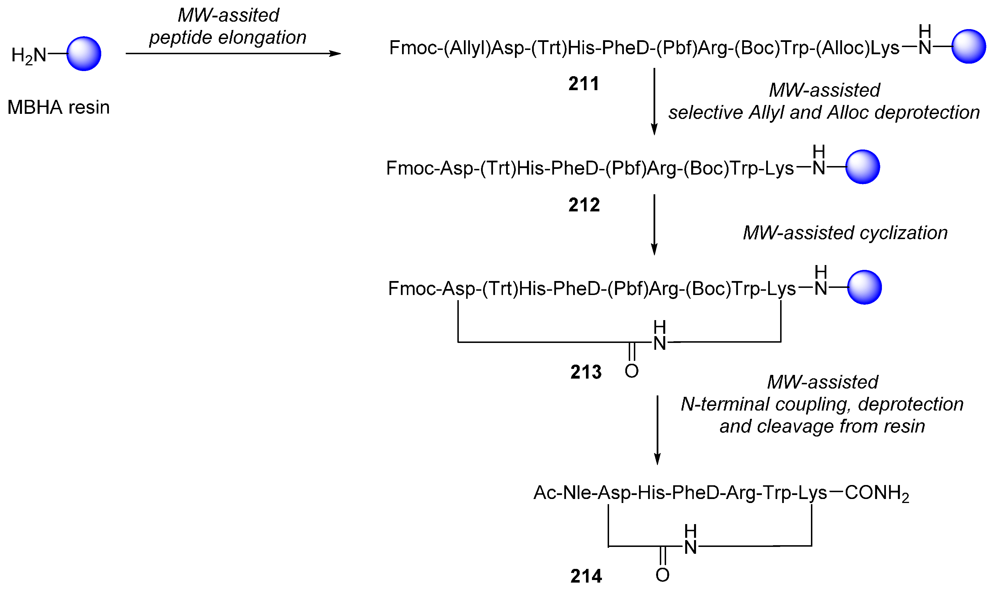 Molecules 21 01032 sch043