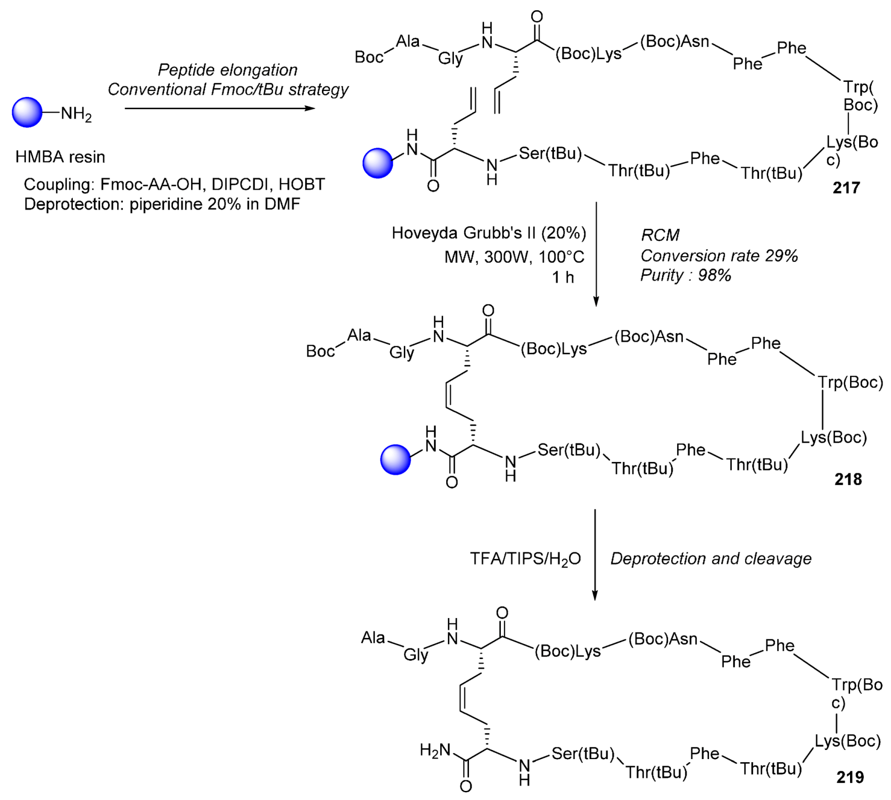 Molecules 21 01032 sch045