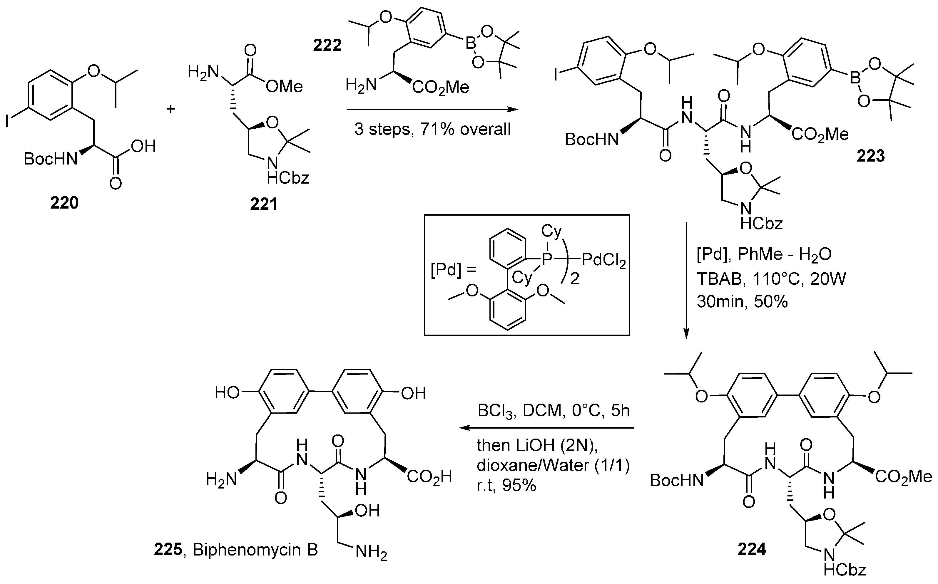 Molecules 21 01032 sch046